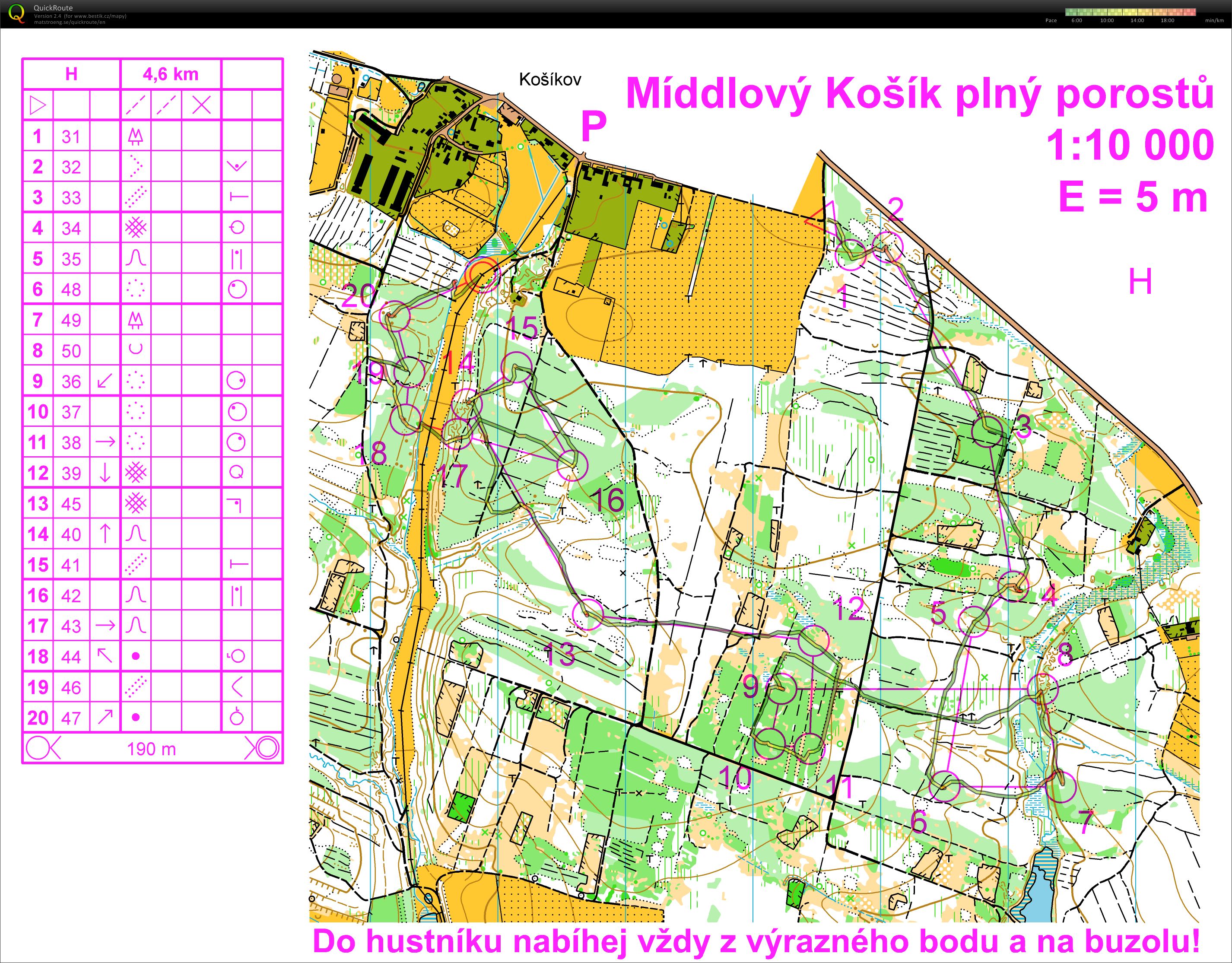 Košíkov Middle (06/09/2017)