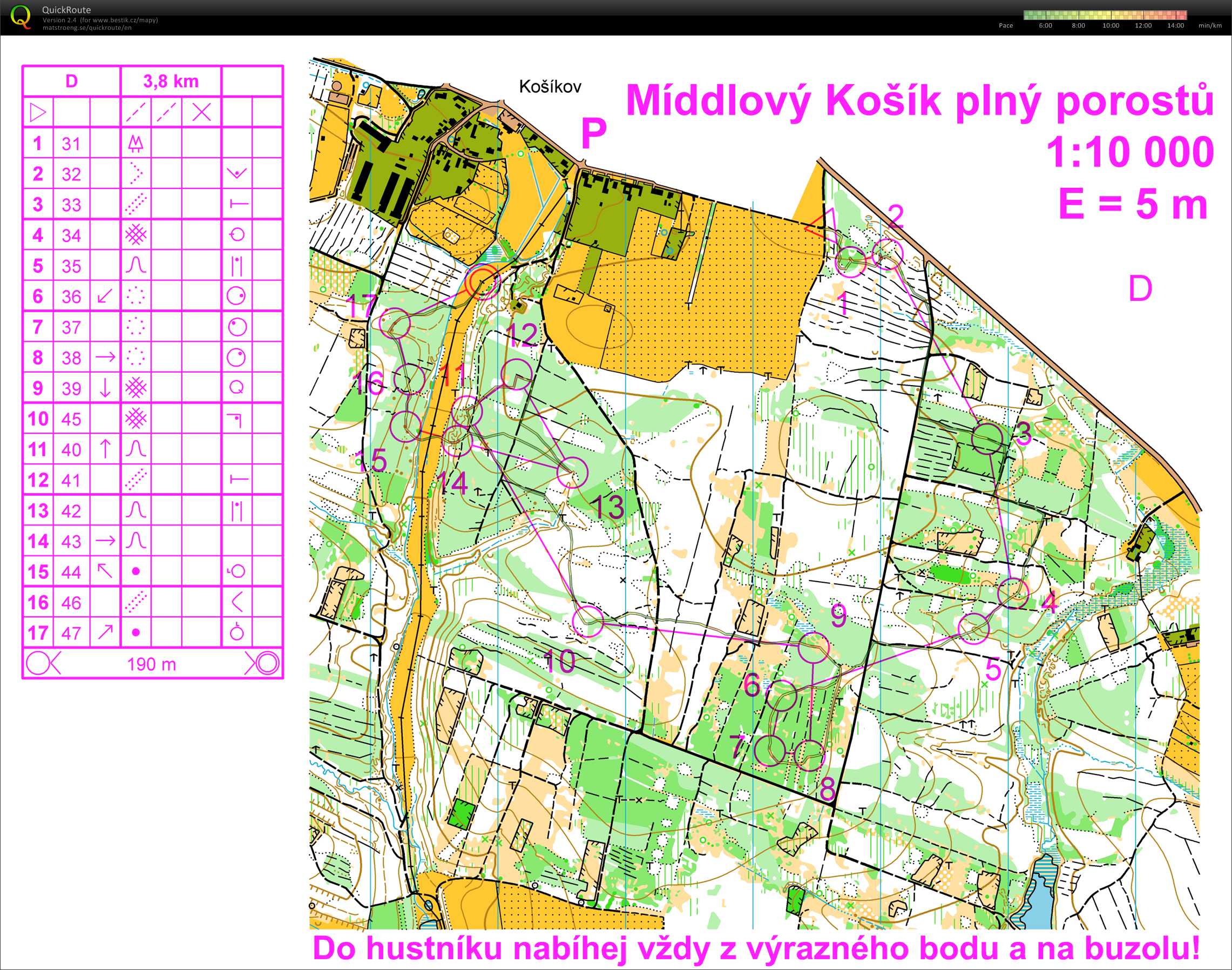 Middle Košíkov (06/09/2017)