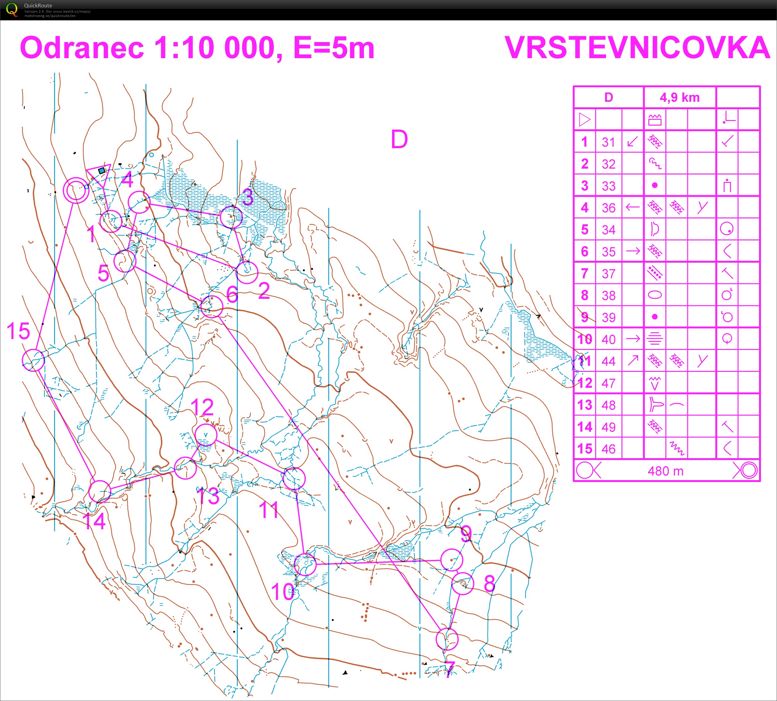 Velikonoce - vrstevnicovka (13/04/2017)