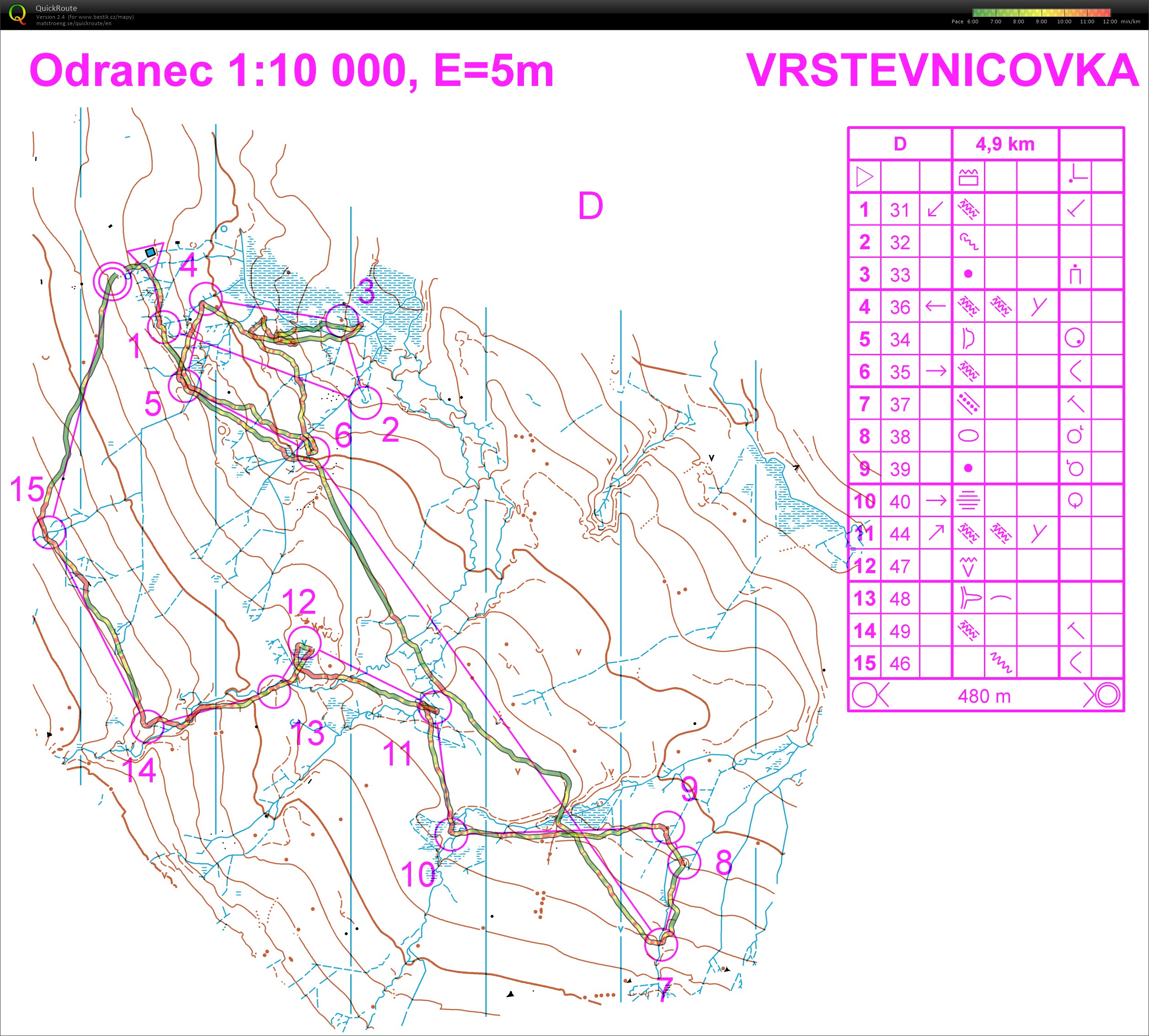 Velikonoce - vrstevnicovka (13/04/2017)