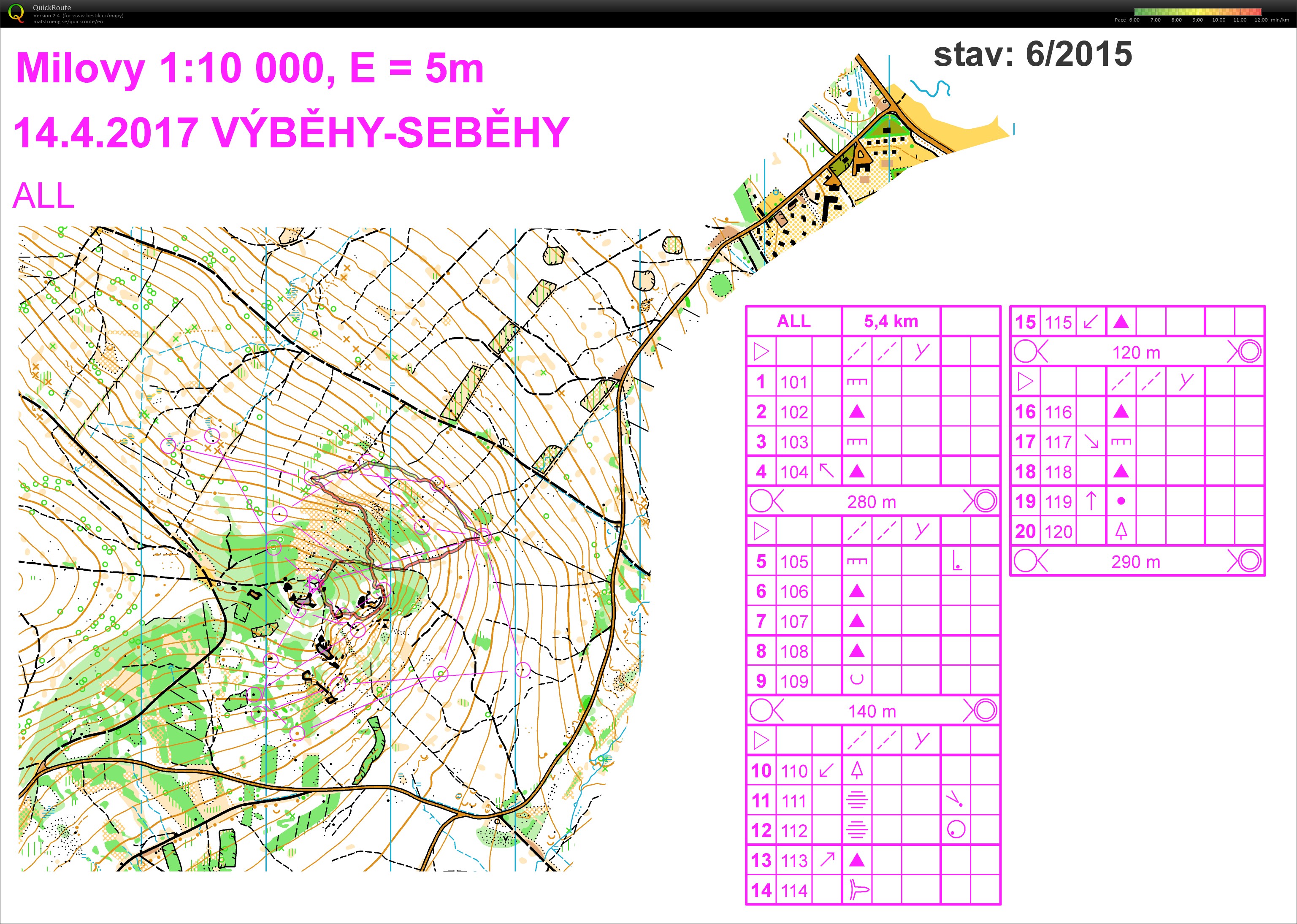 Velikonoce - výběhy seběhy - B (14/04/2017)
