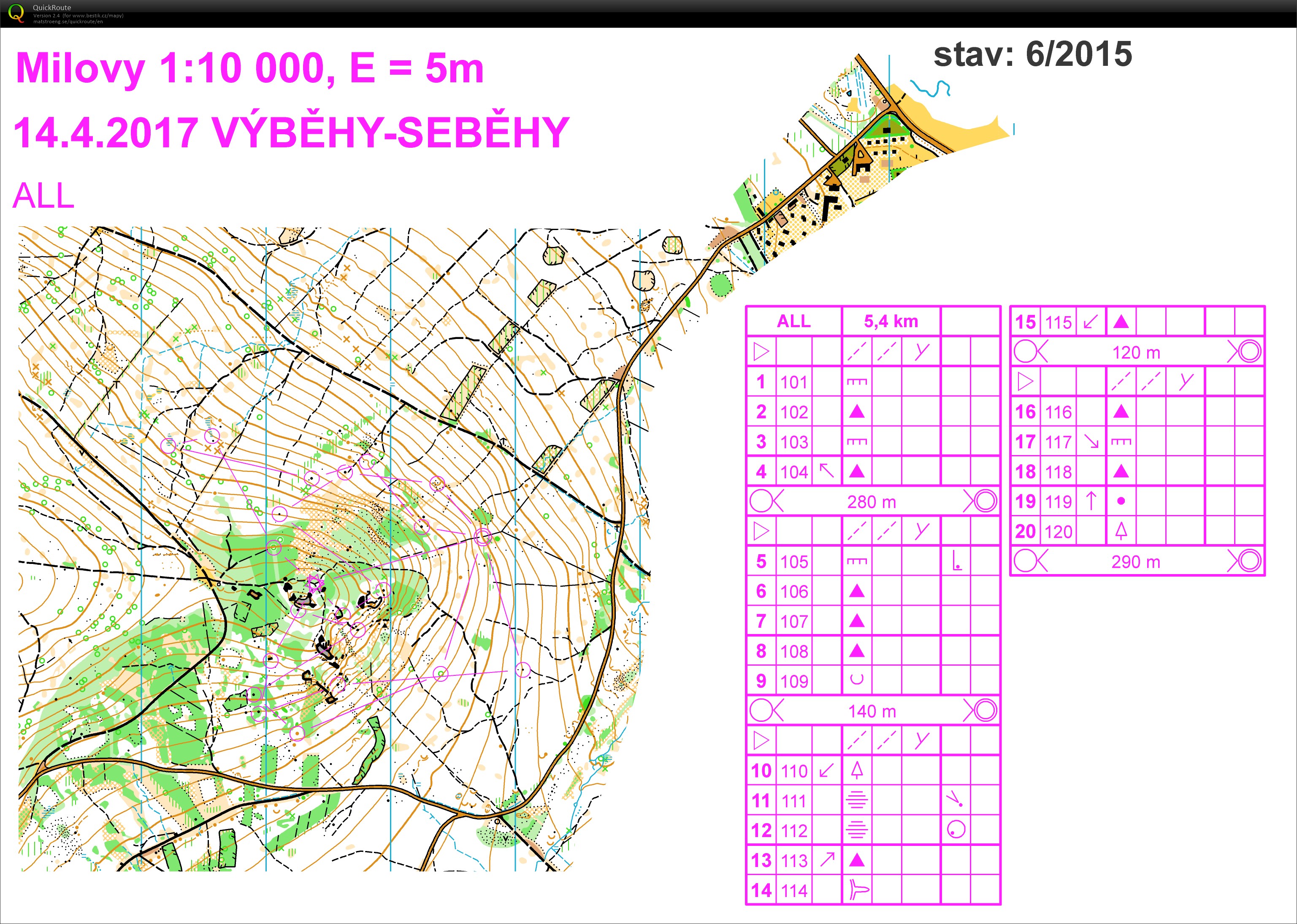 Velikonoce - výběhy seběhy - C (14/04/2017)