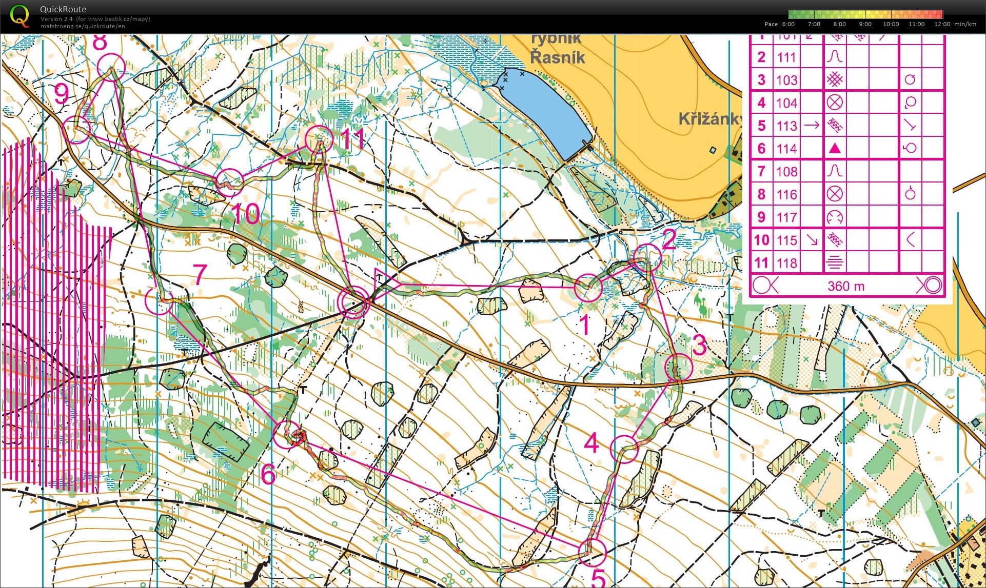 Velikonoce - zjednodušovák (14/04/2017)