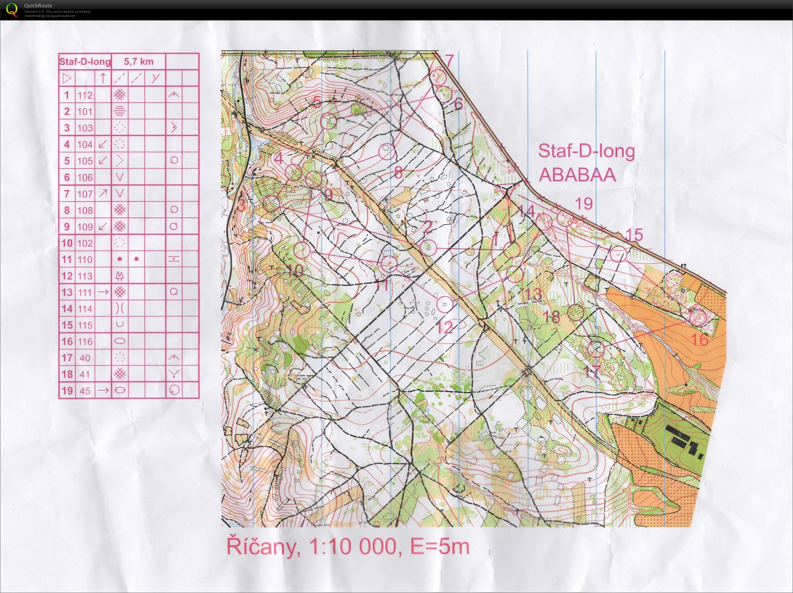 První úsek štafet Říčany (05/04/2017)