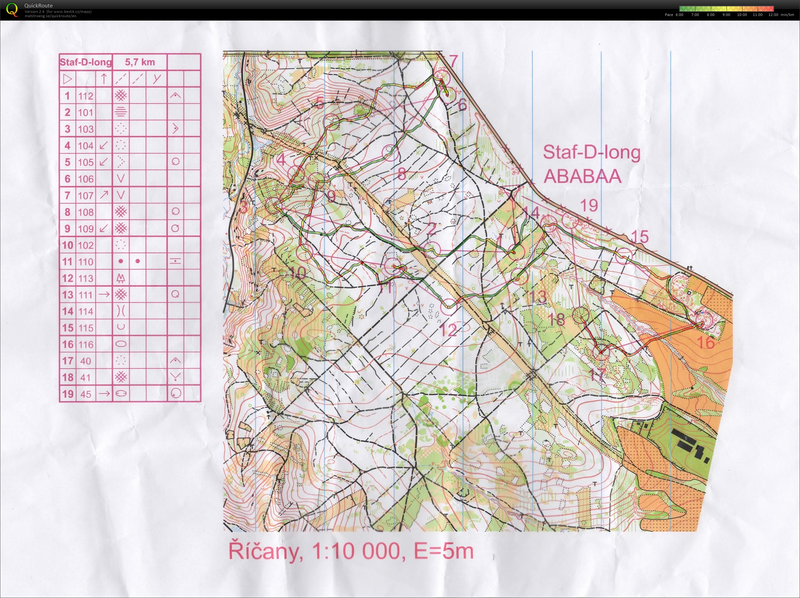 První úsek štafet Říčany (05/04/2017)