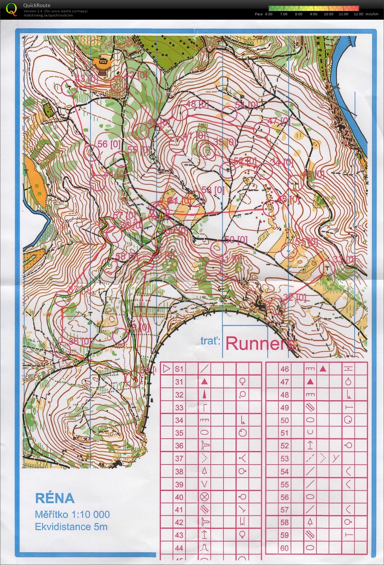 Okruhy Ivančice - B (04-03-2017)