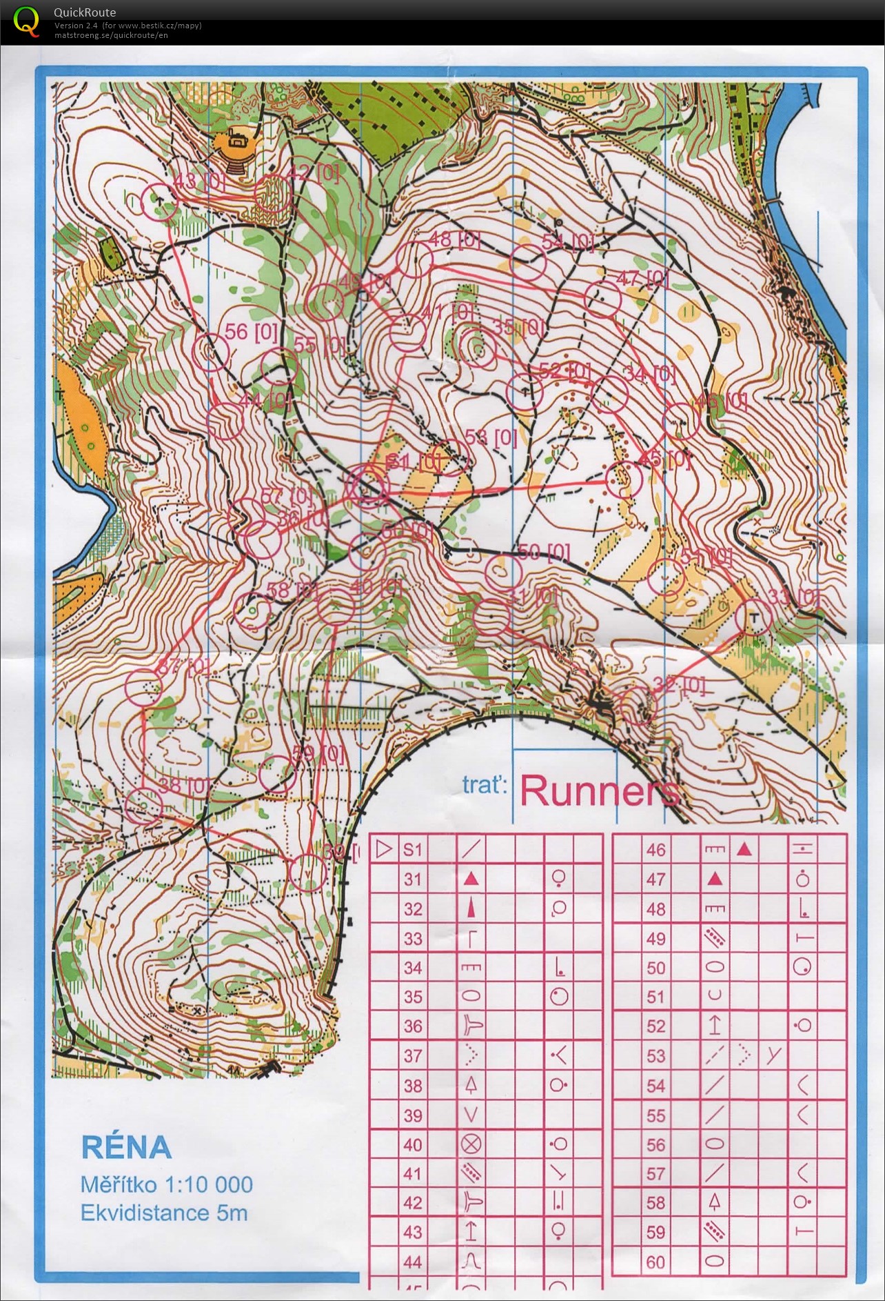 Okruhy Ivančice - D (04-03-2017)