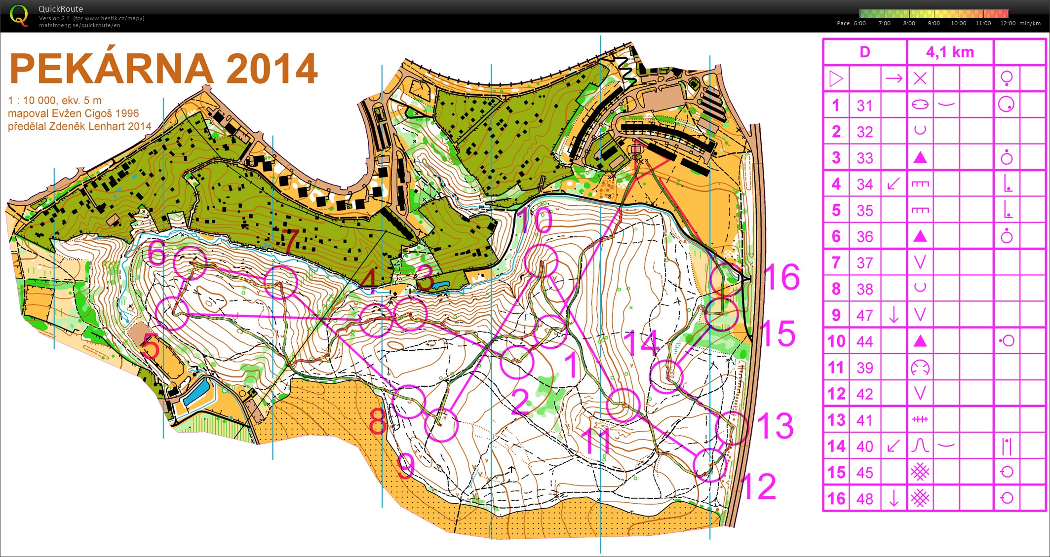 Nočák Pekárna (10/11/2017)