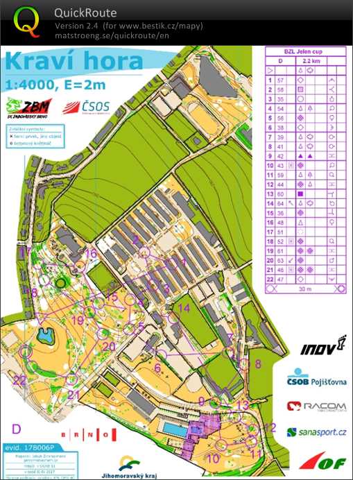 Brněnská zimní liga (10-12-2017)
