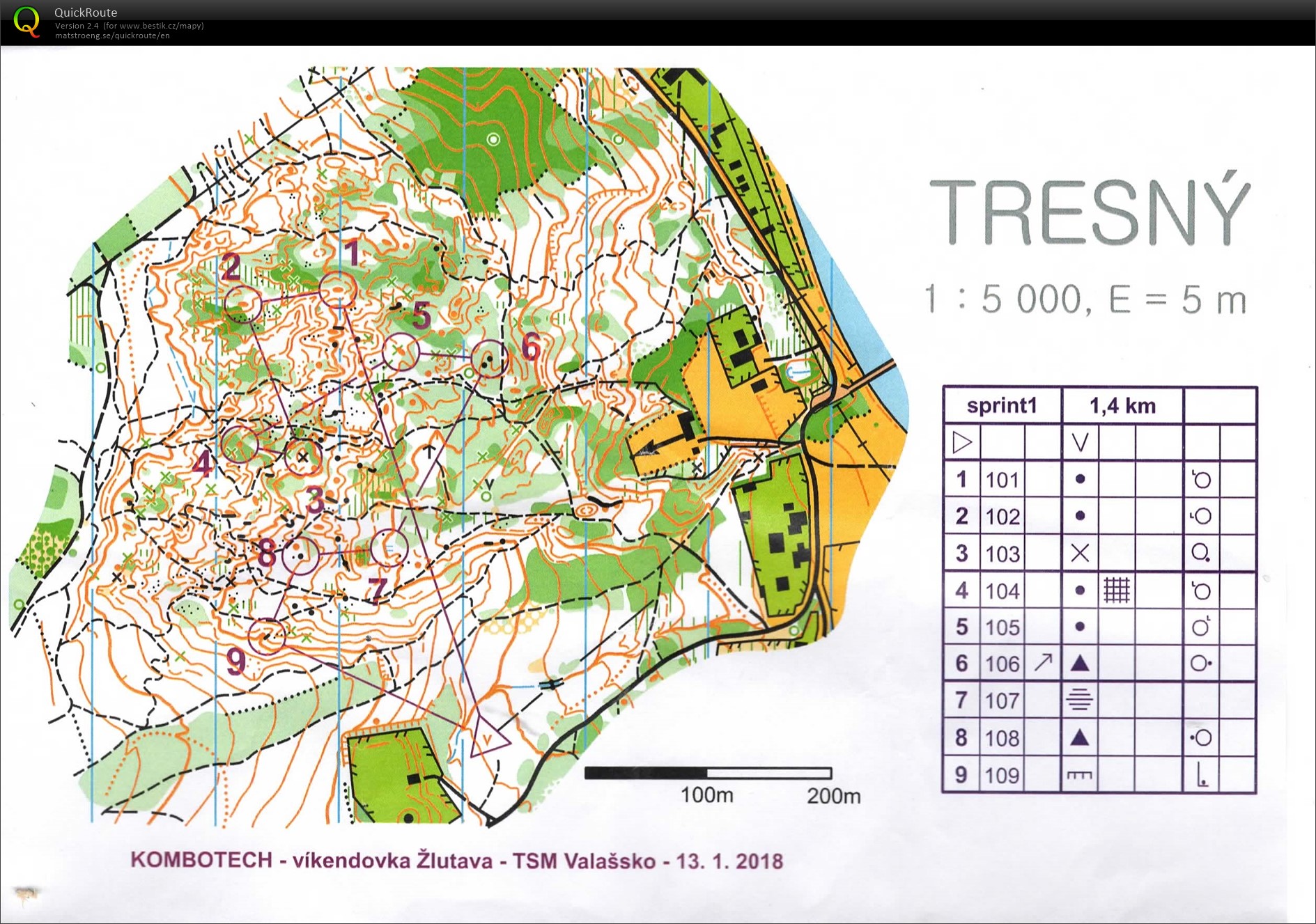 Lesní "sprint" Žlutava (13/01/2018)