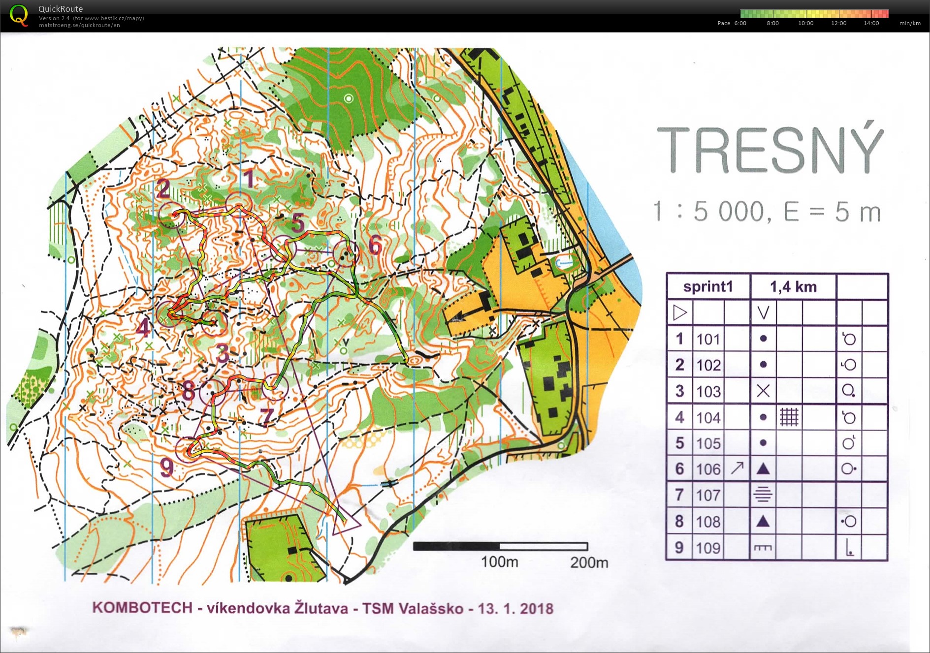 Lesní "sprint" Žlutava (13/01/2018)