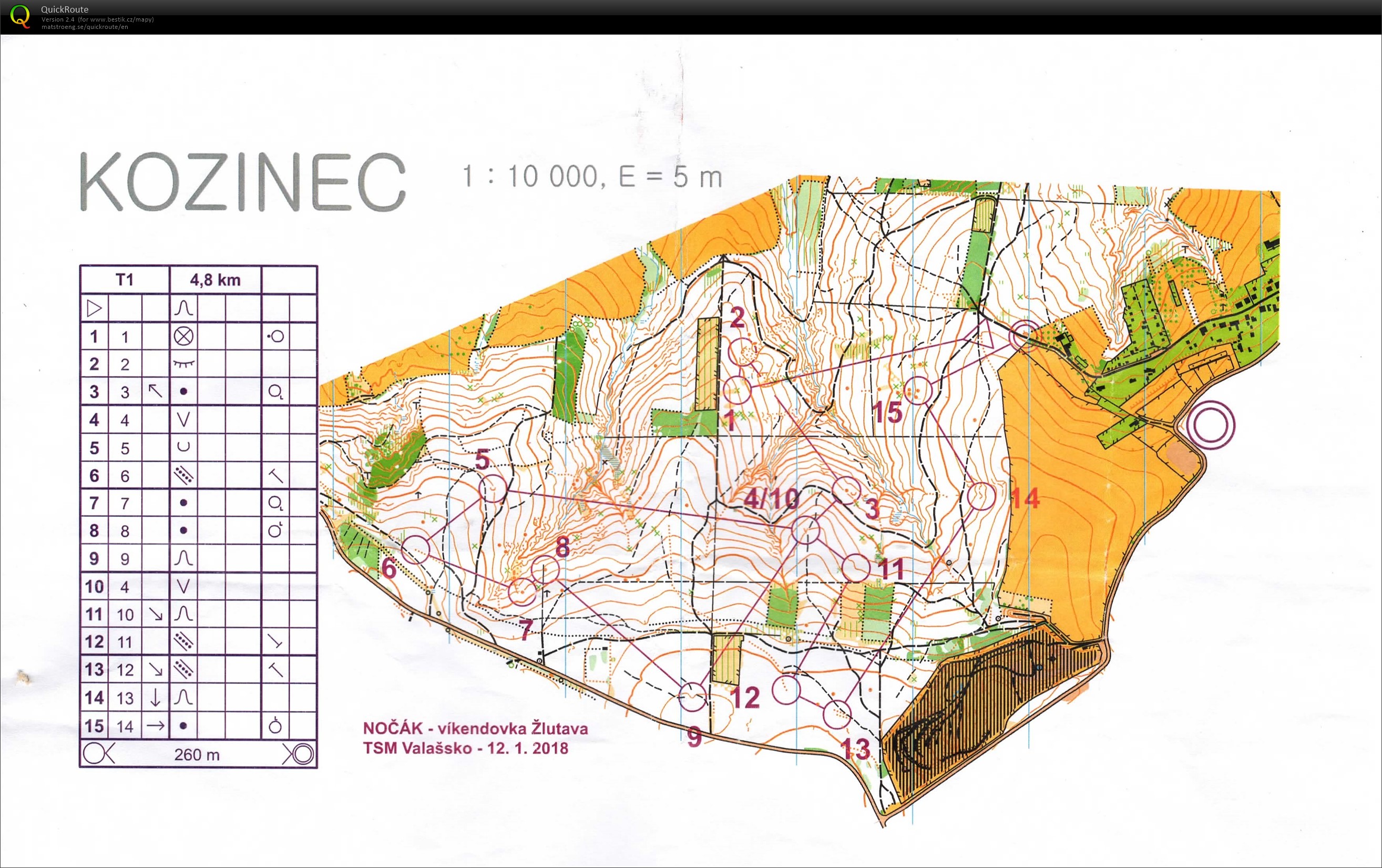 Nočák Žlutava (12/01/2018)