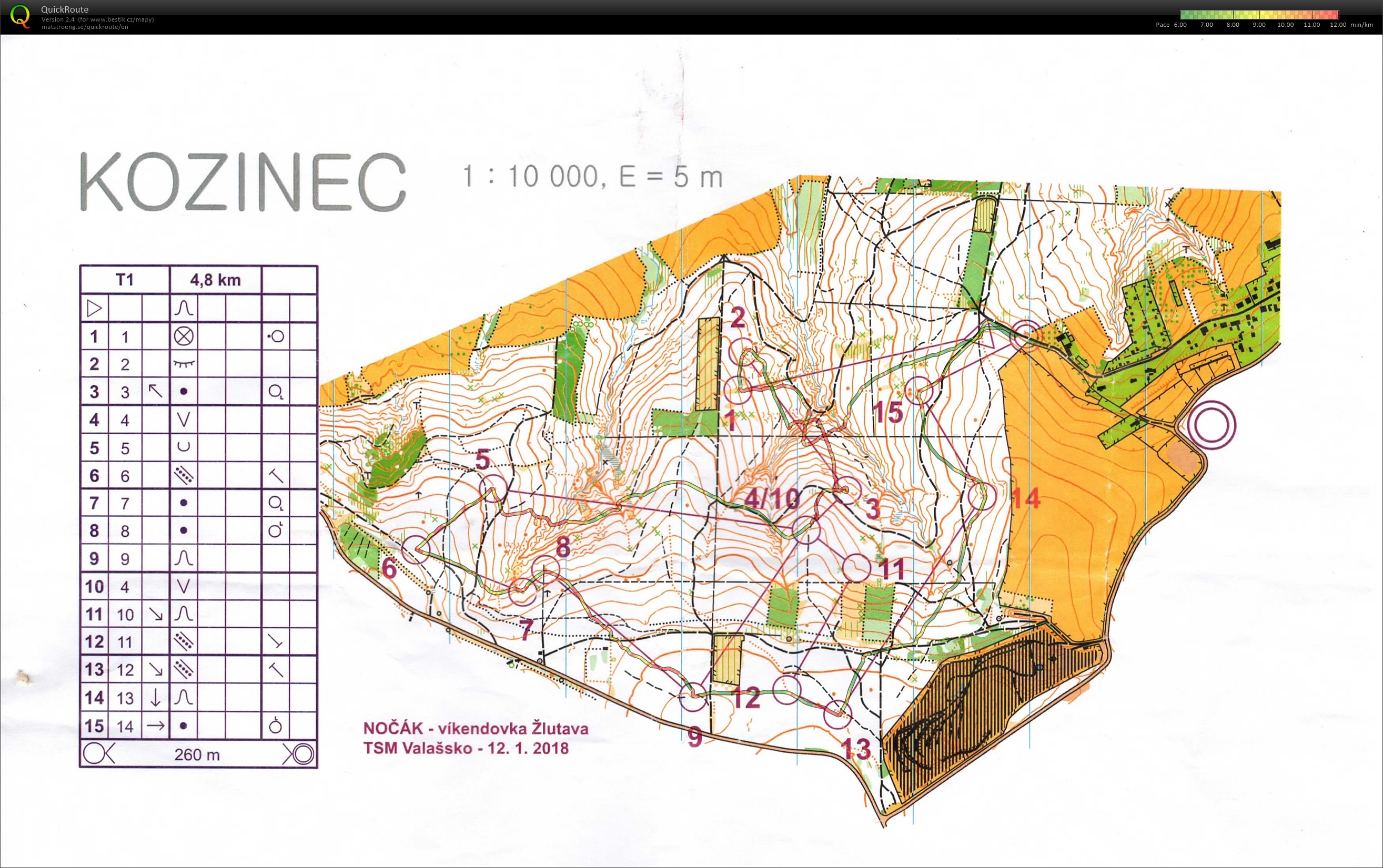 Nočák Žlutava (12/01/2018)