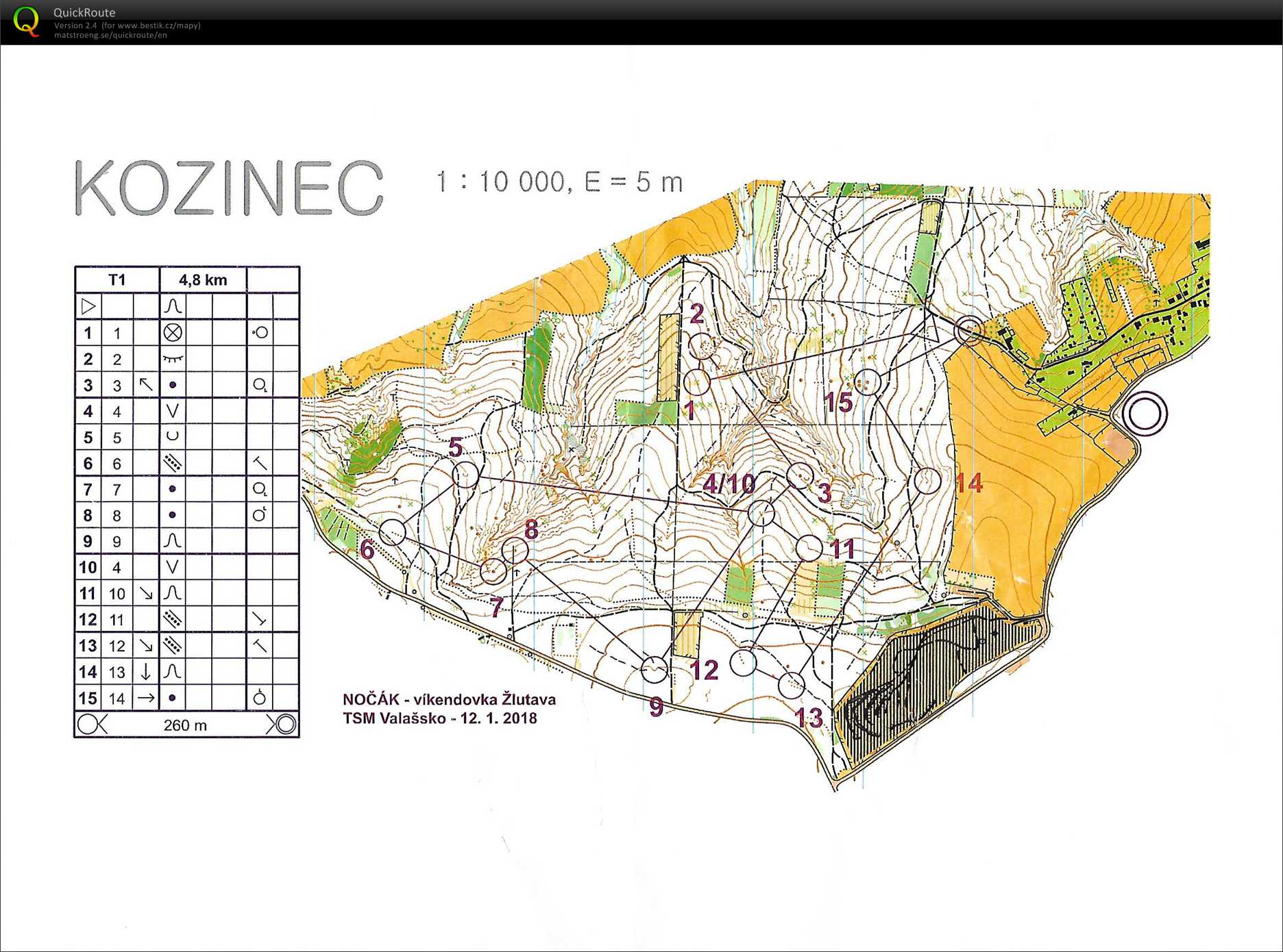 TSM Žlutava - nočák (12/01/2018)