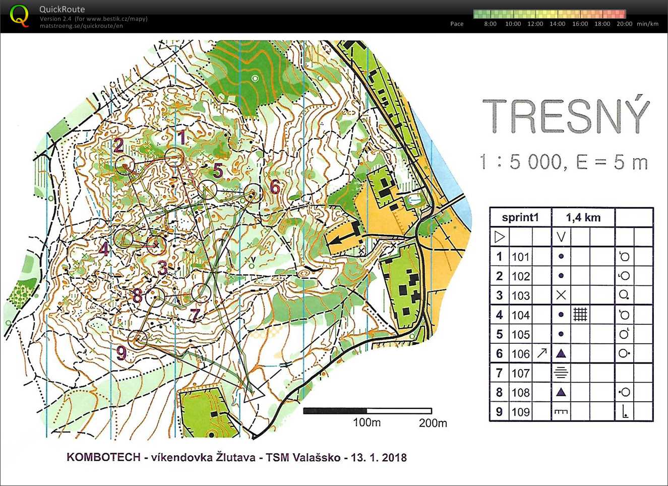 TSM Žlutava - kombotech (13/01/2018)