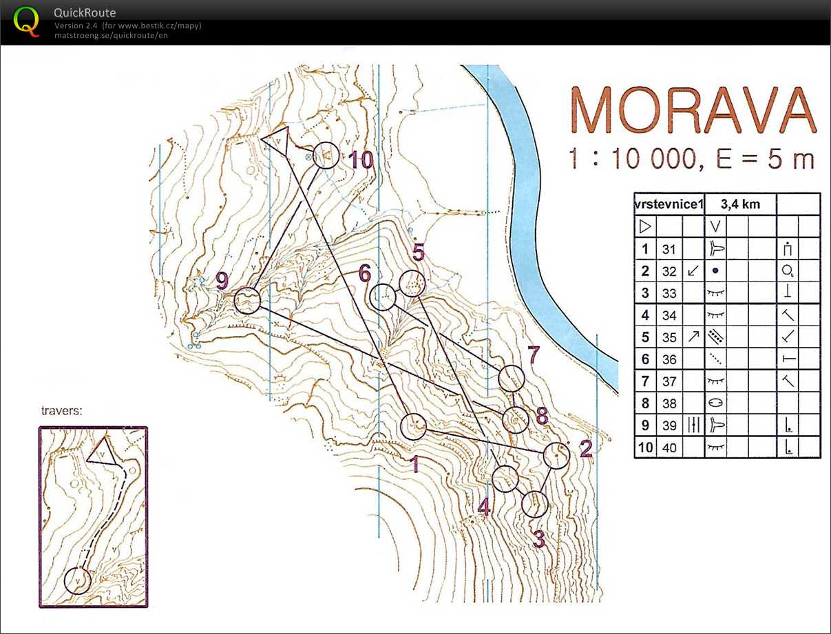 TSM Žlutava - vrstevnicovka (13/01/2018)