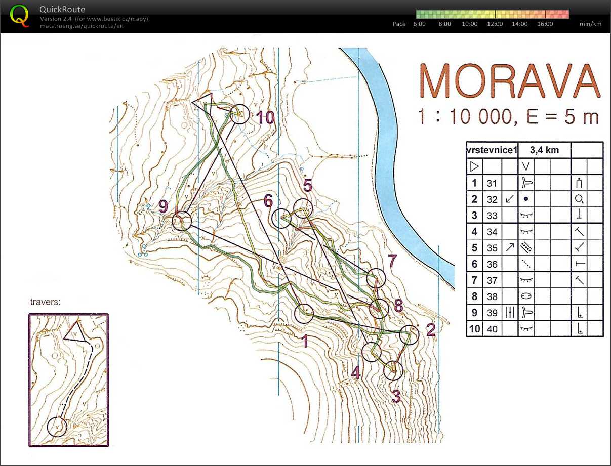 TSM Žlutava - vrstevnicovka (13/01/2018)