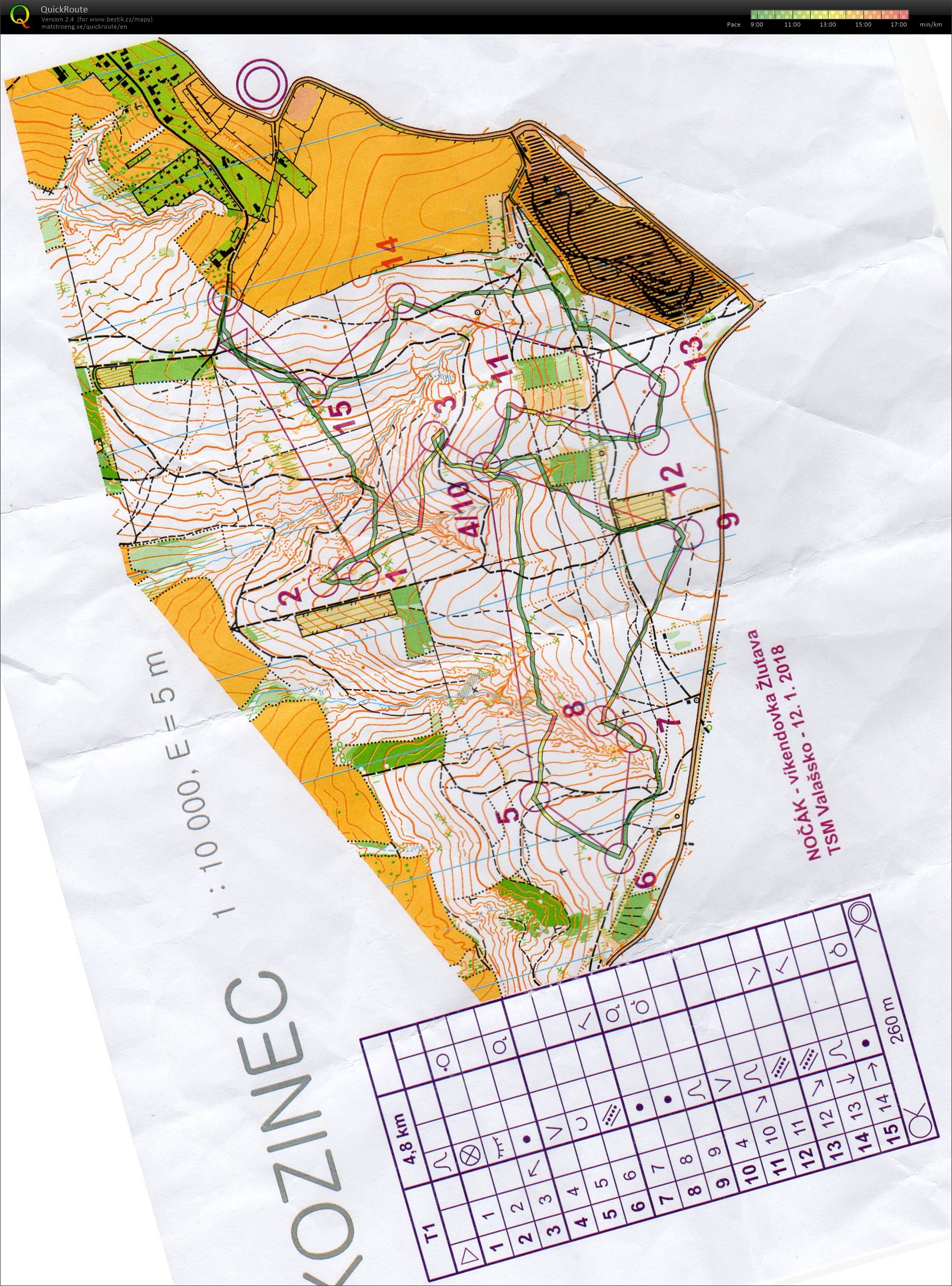 Soustředění Žlutava-NOB (12/01/2018)