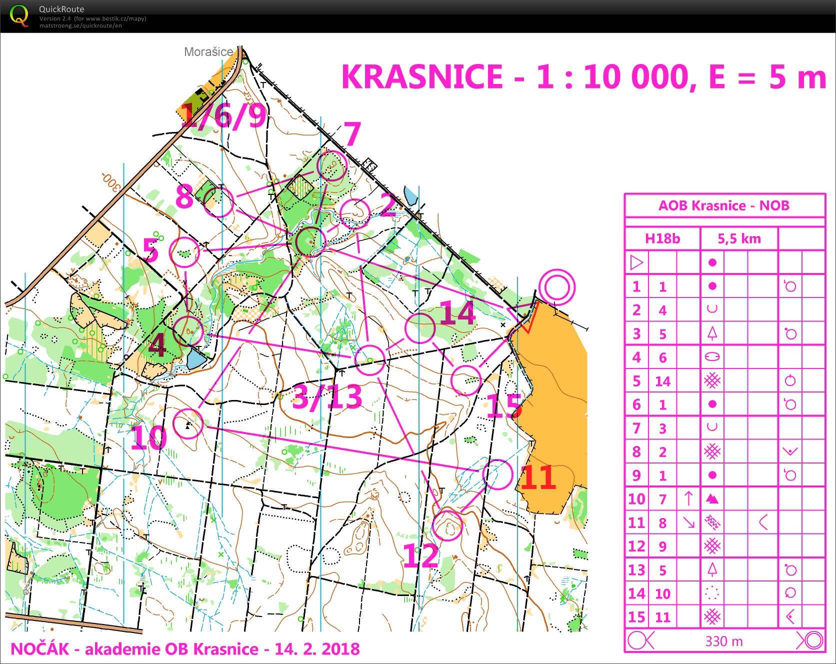 Akademie OB (14/02/2018)