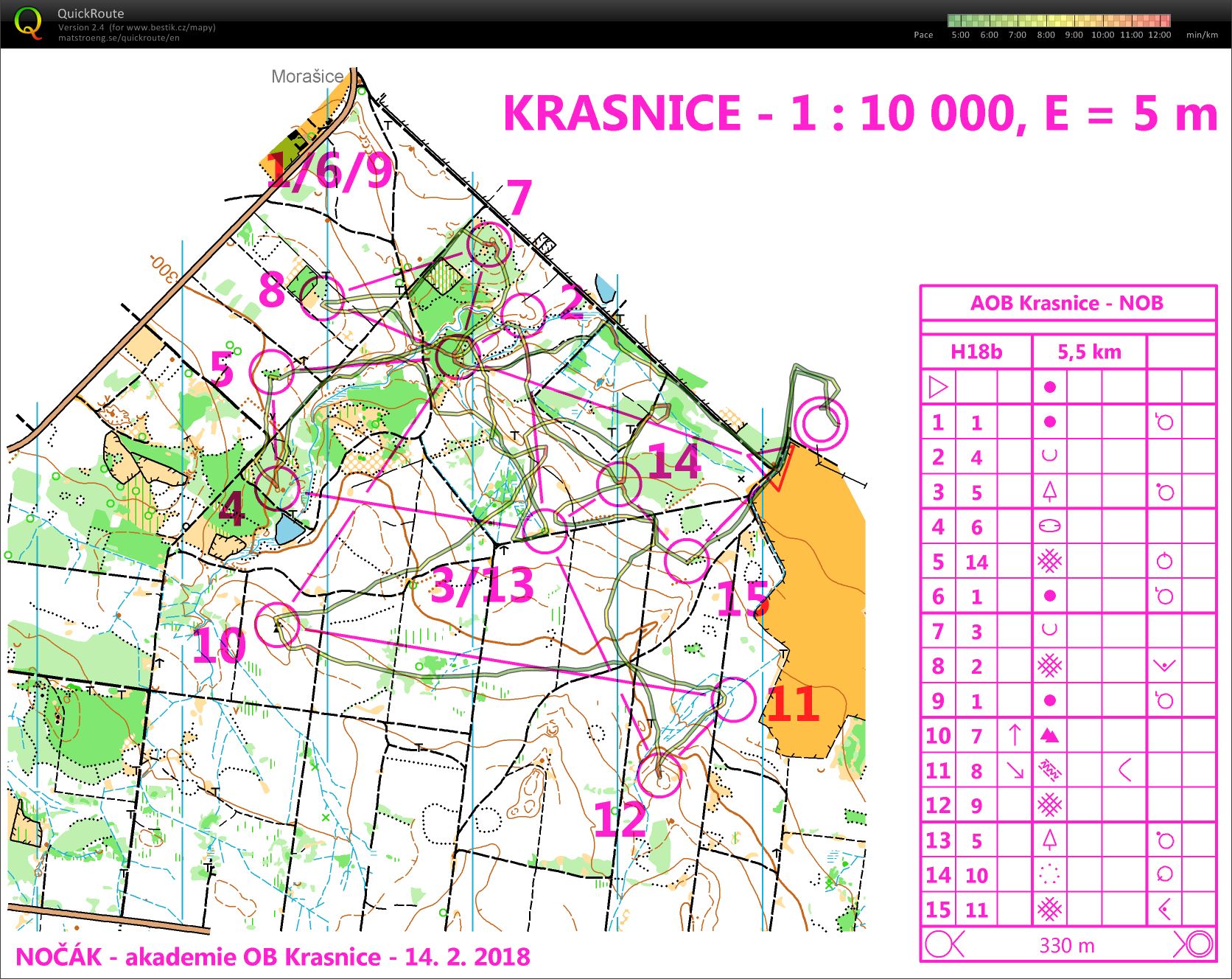 Akademie OB (14/02/2018)