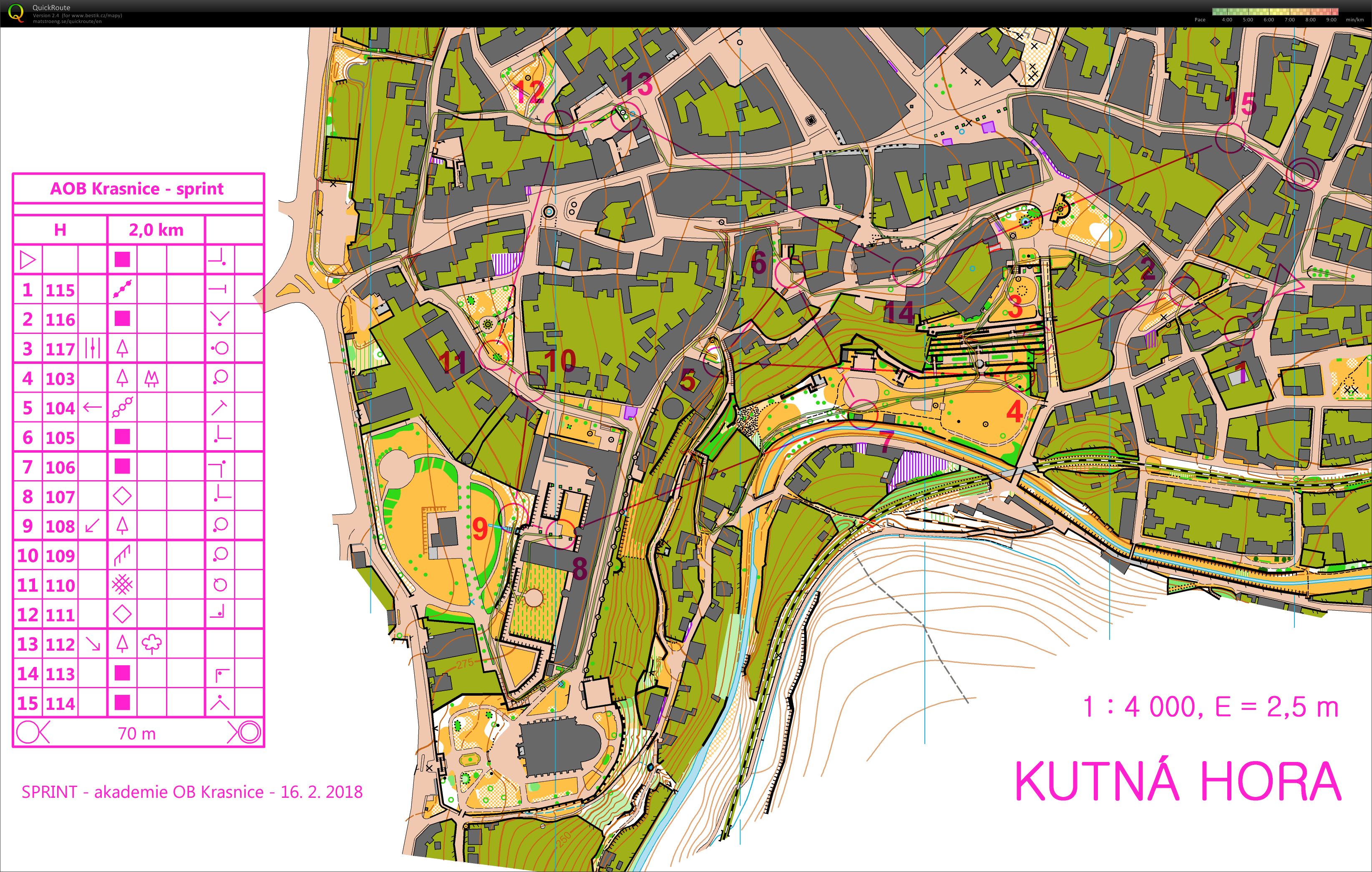 Akademie OB (16/02/2018)
