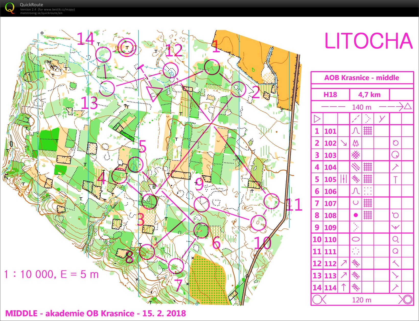 Akademie OB (15-02-2018)