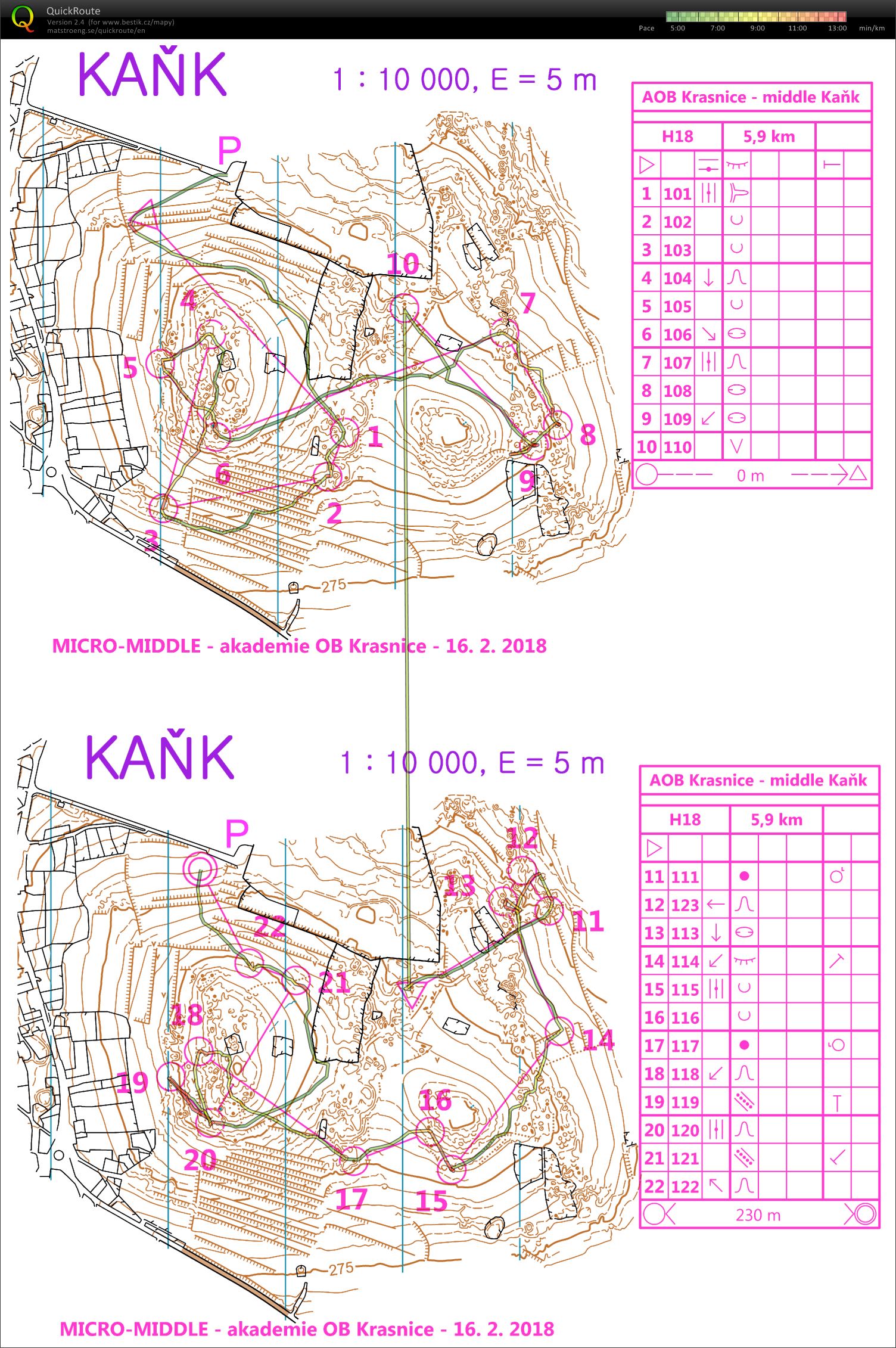 Akademie OB (16.02.2018)