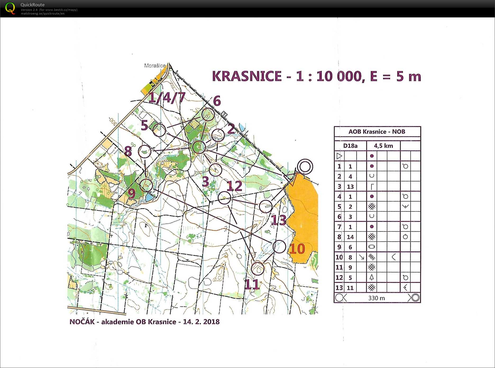 akademie OB Krasnice (14/02/2018)