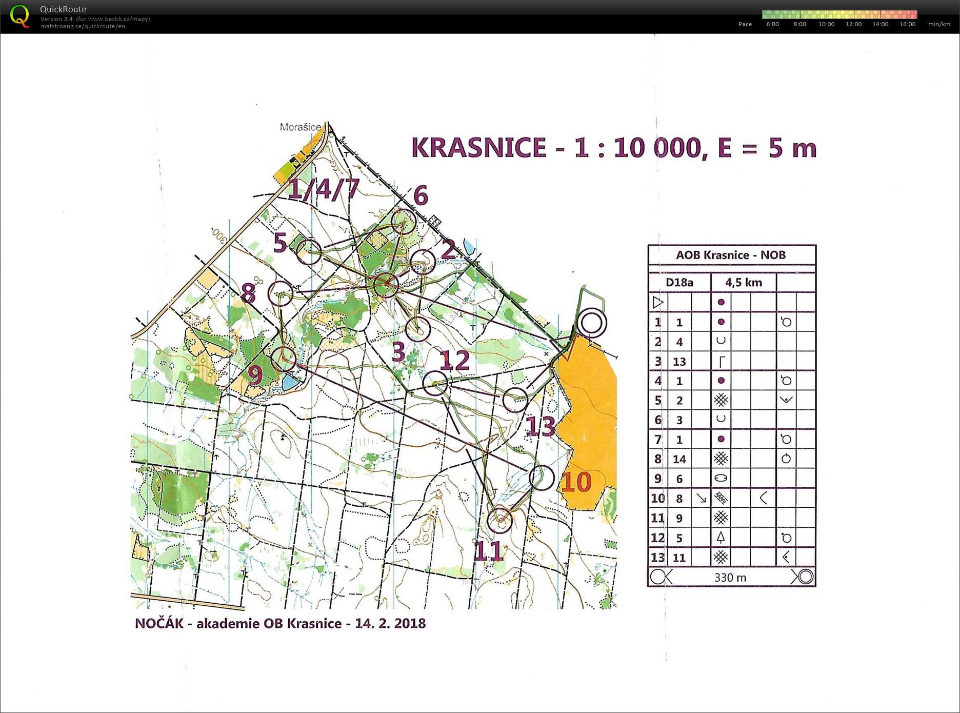 akademie OB Krasnice (14/02/2018)