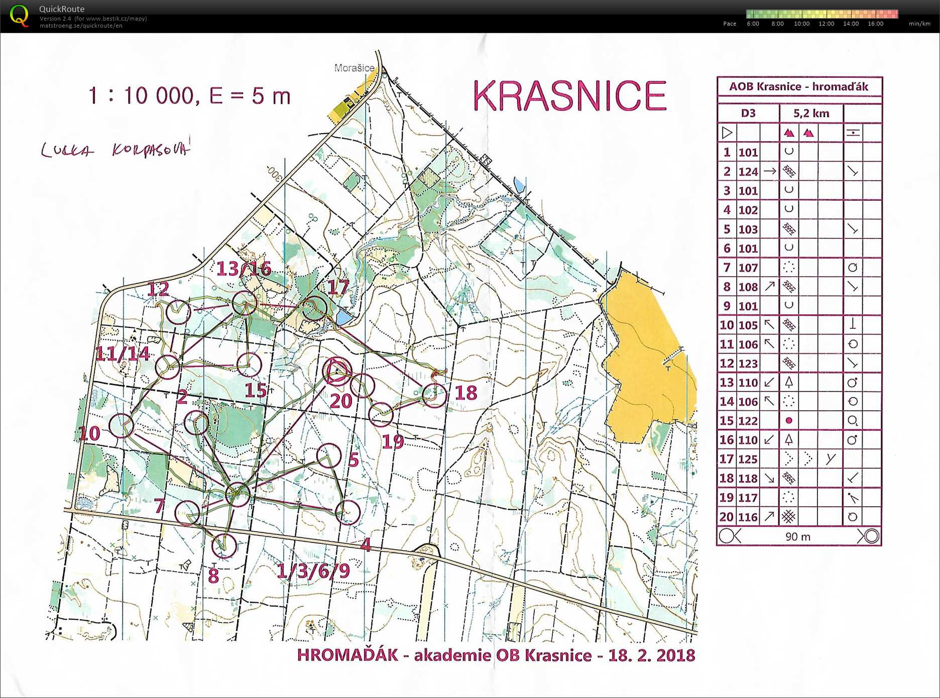 akademie OB Krasnice (18/02/2018)