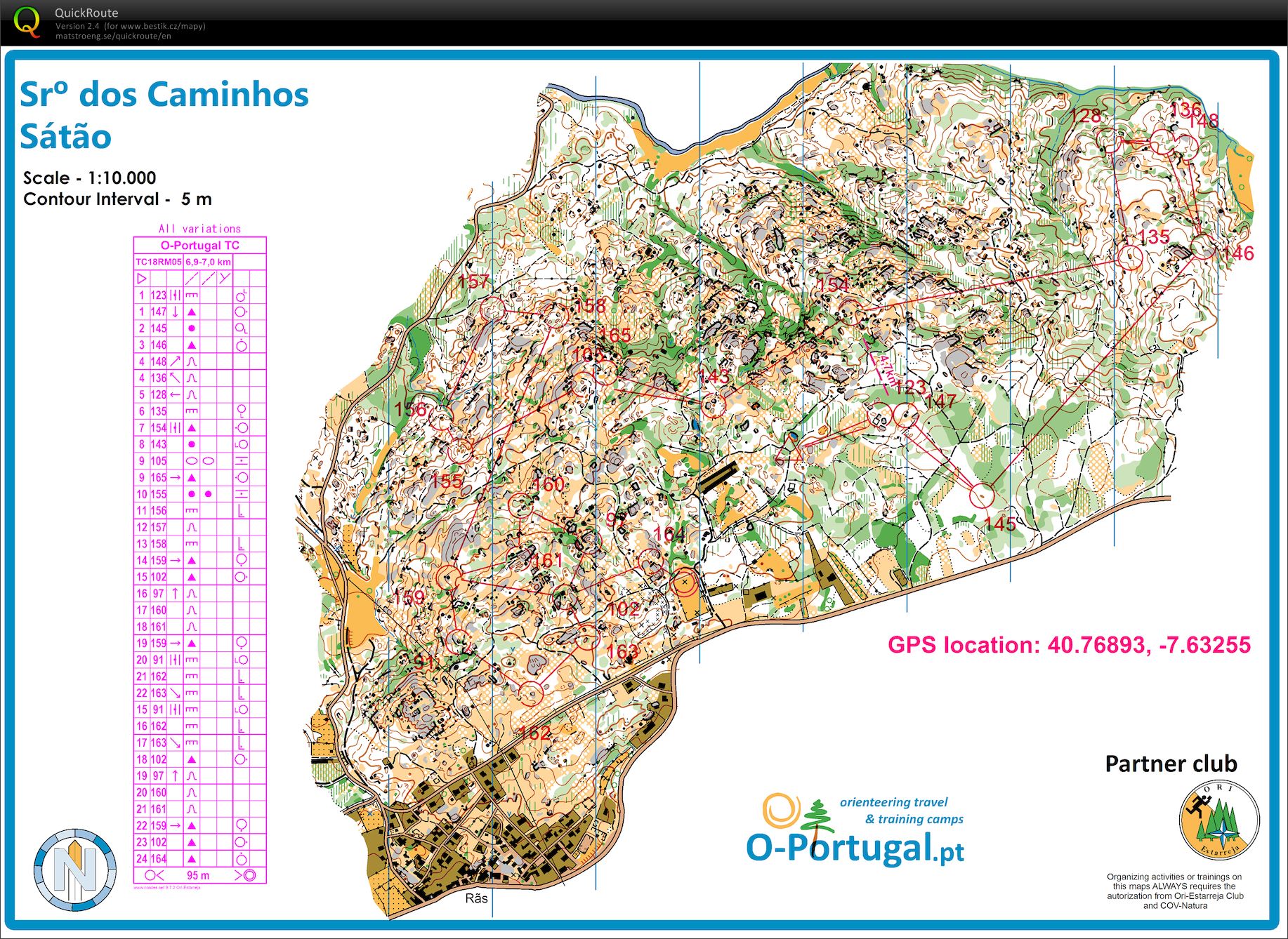 Training camp Portugal (24/02/2018)