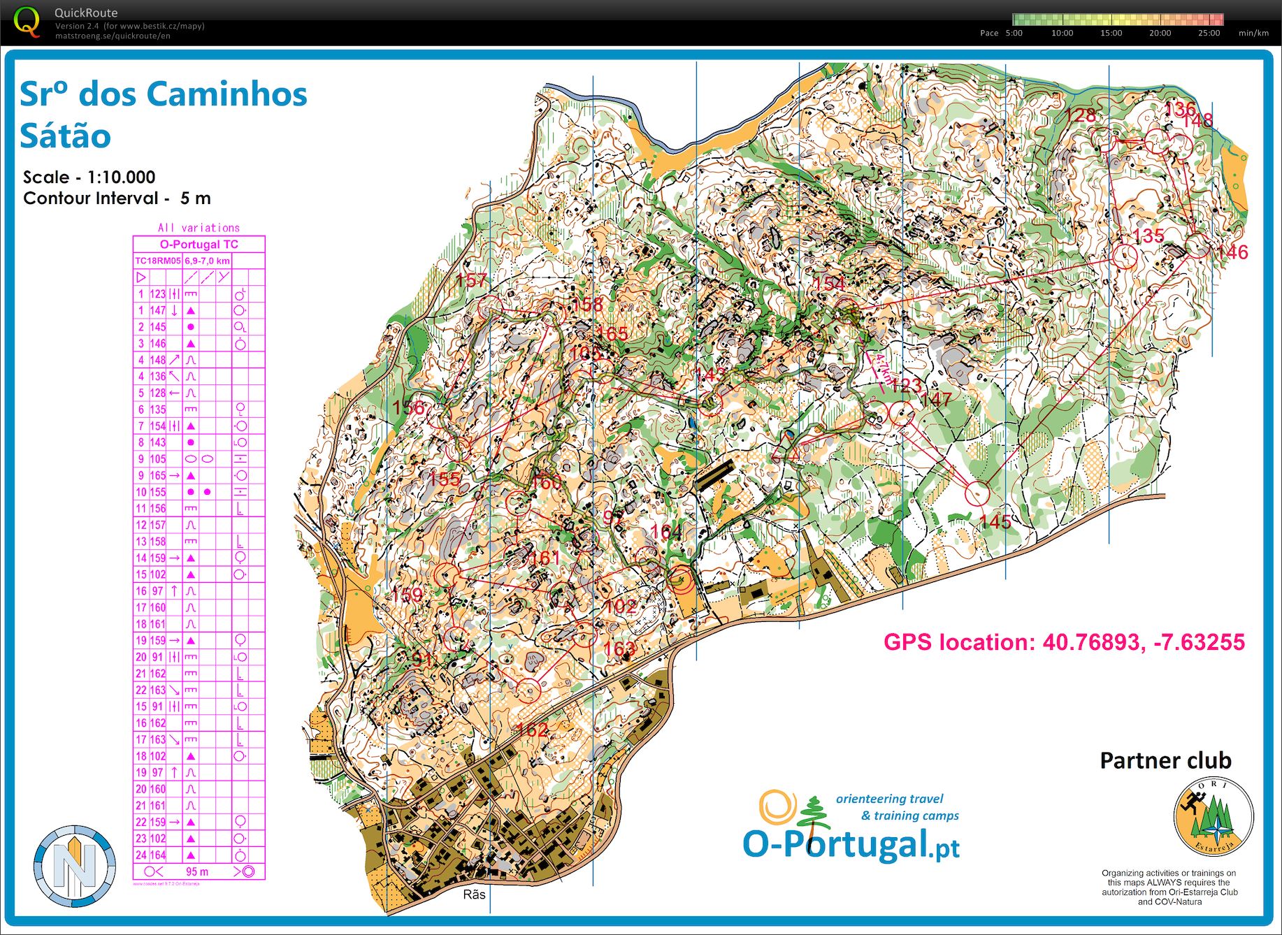 Training camp Portugal (24/02/2018)