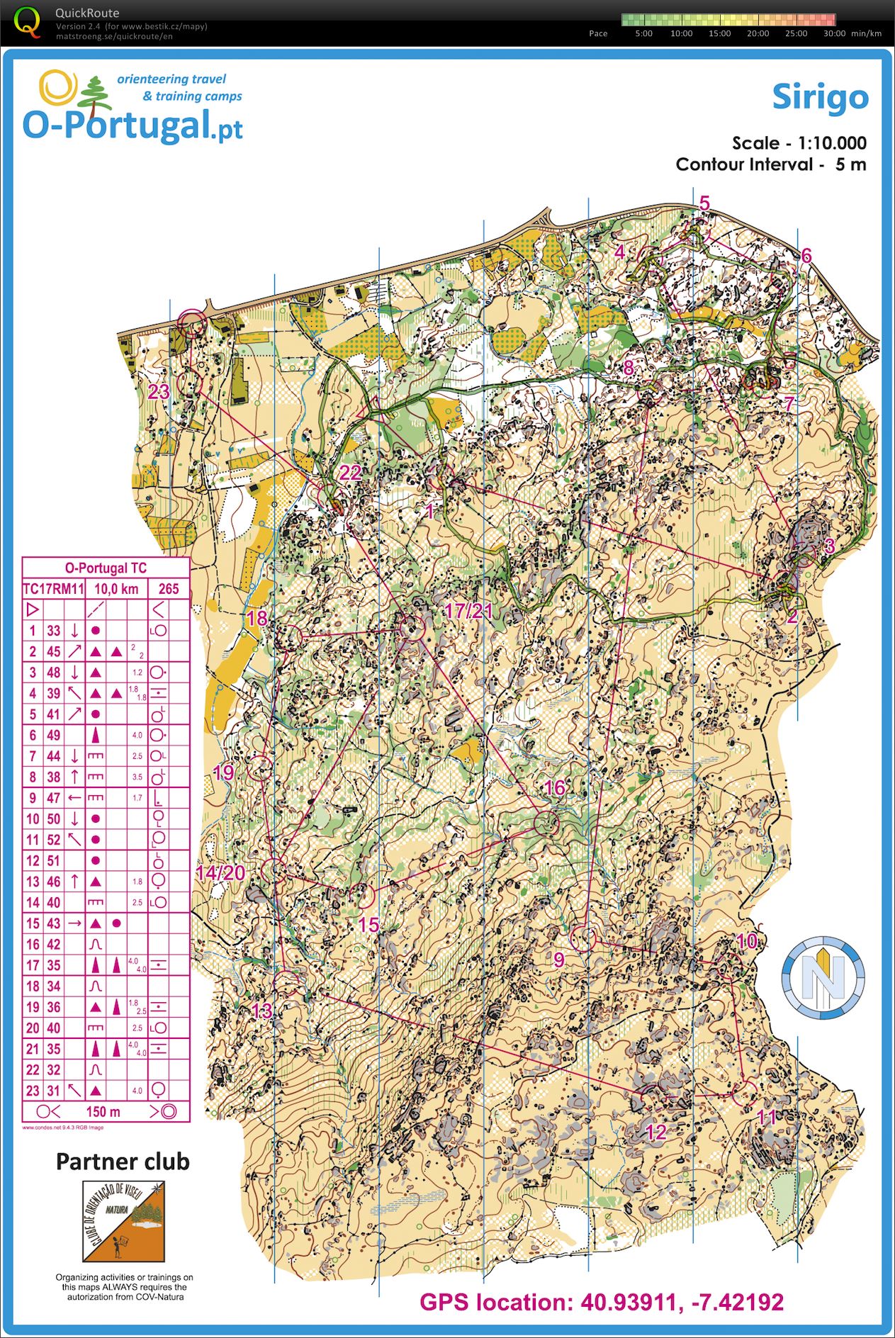 Training camp Portugal (25/02/2018)