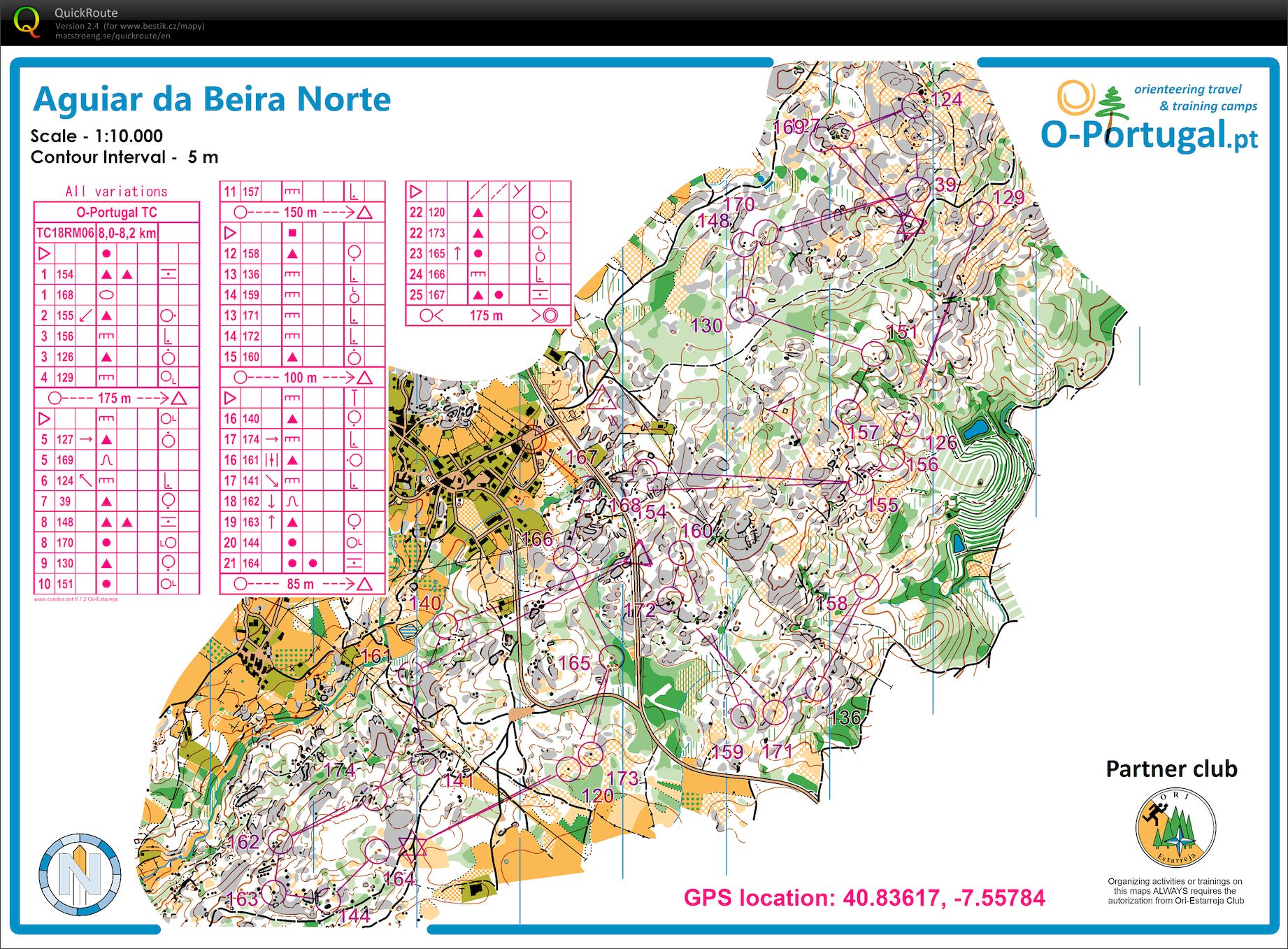 Training camp Portugal (26/02/2018)