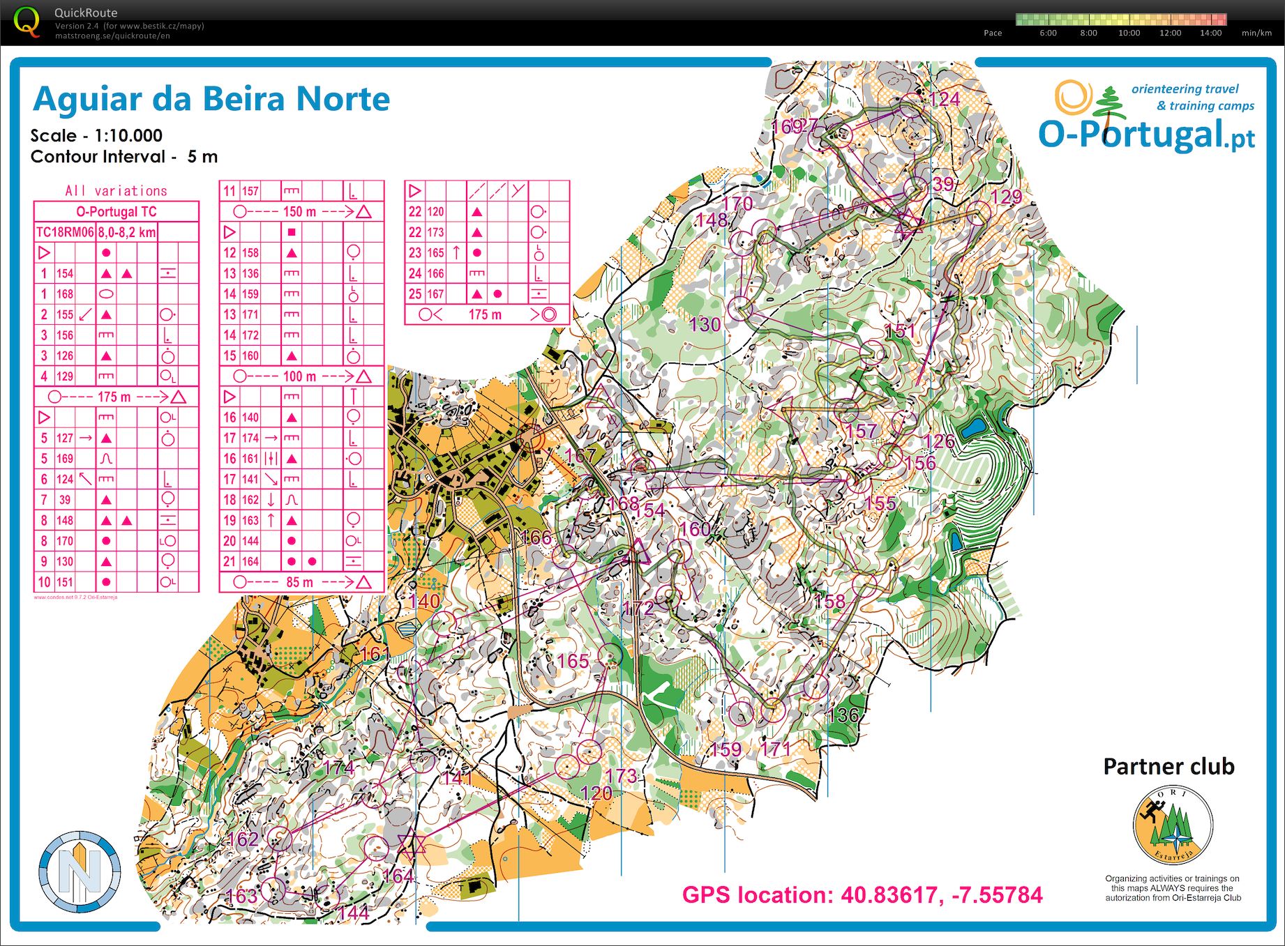 Training camp Portugal (26/02/2018)