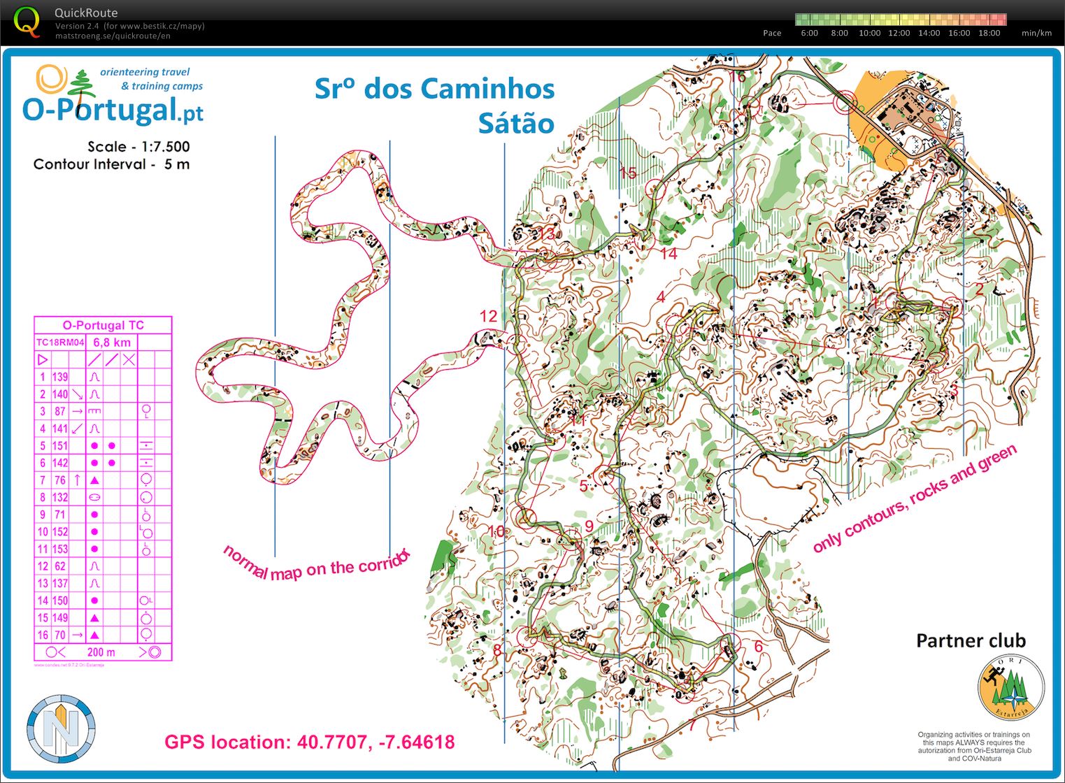 Training camp Portugal (26/02/2018)