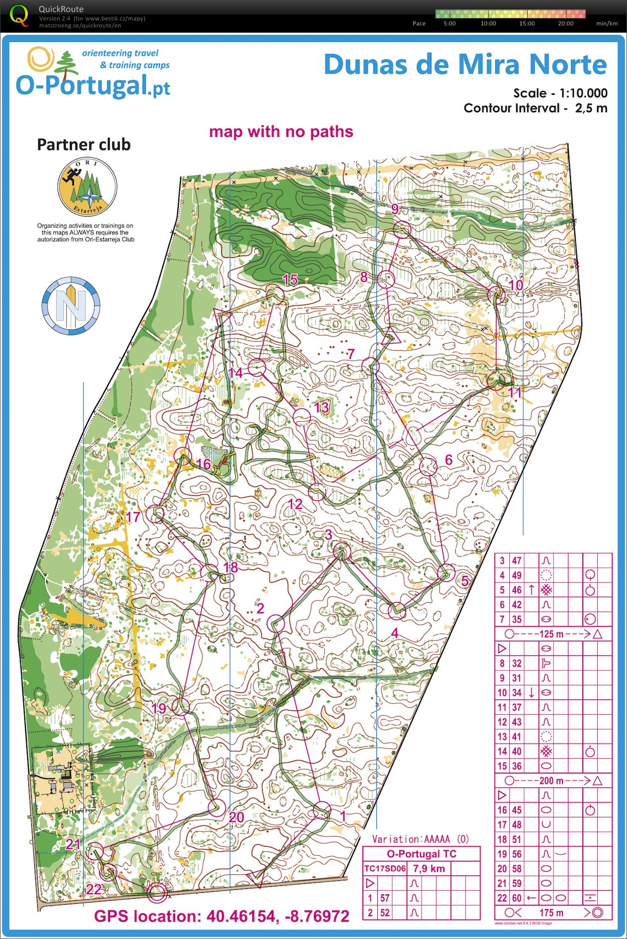 Training camp Portugal (28.02.2018)