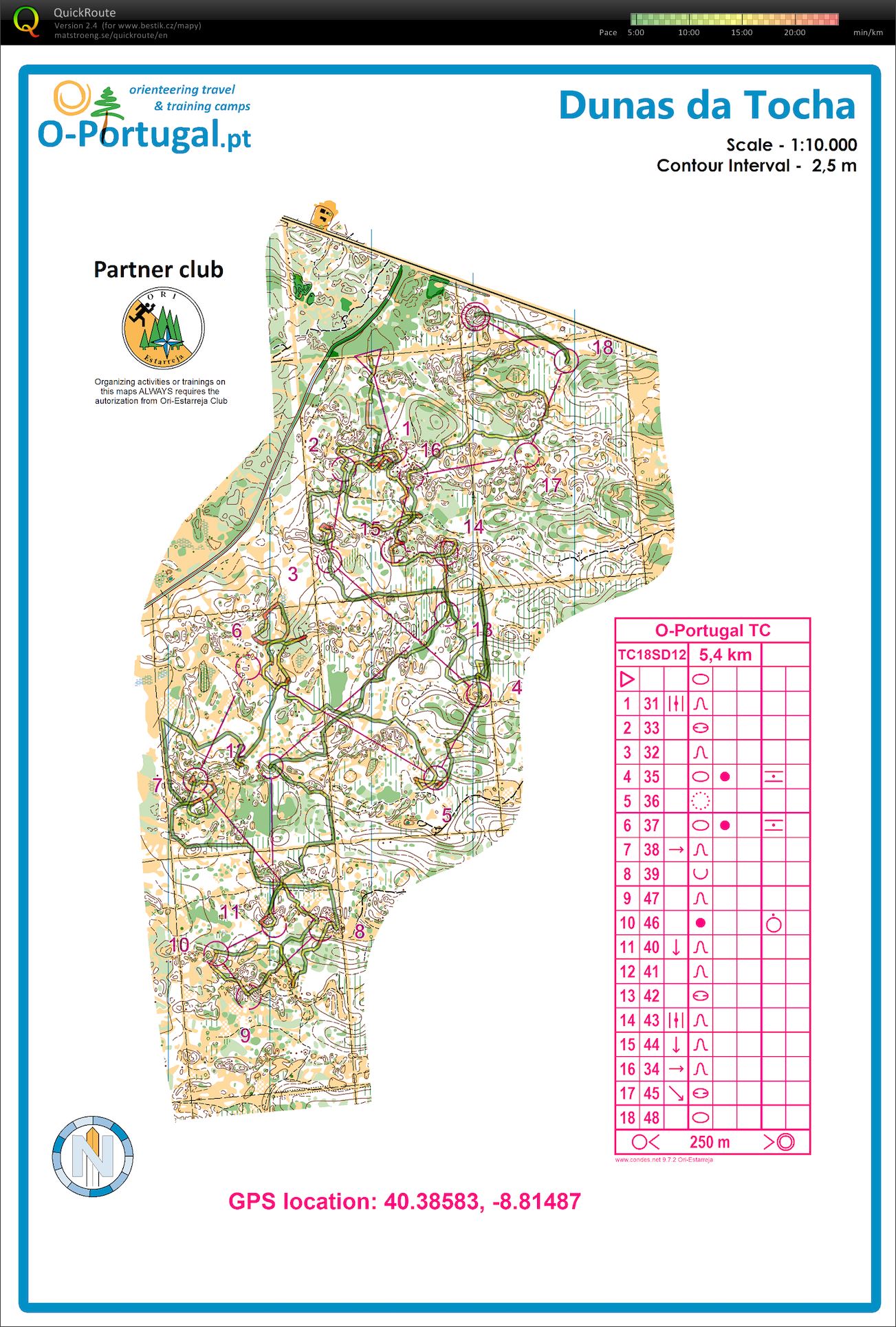 Training camp Portugal (01.03.2018)