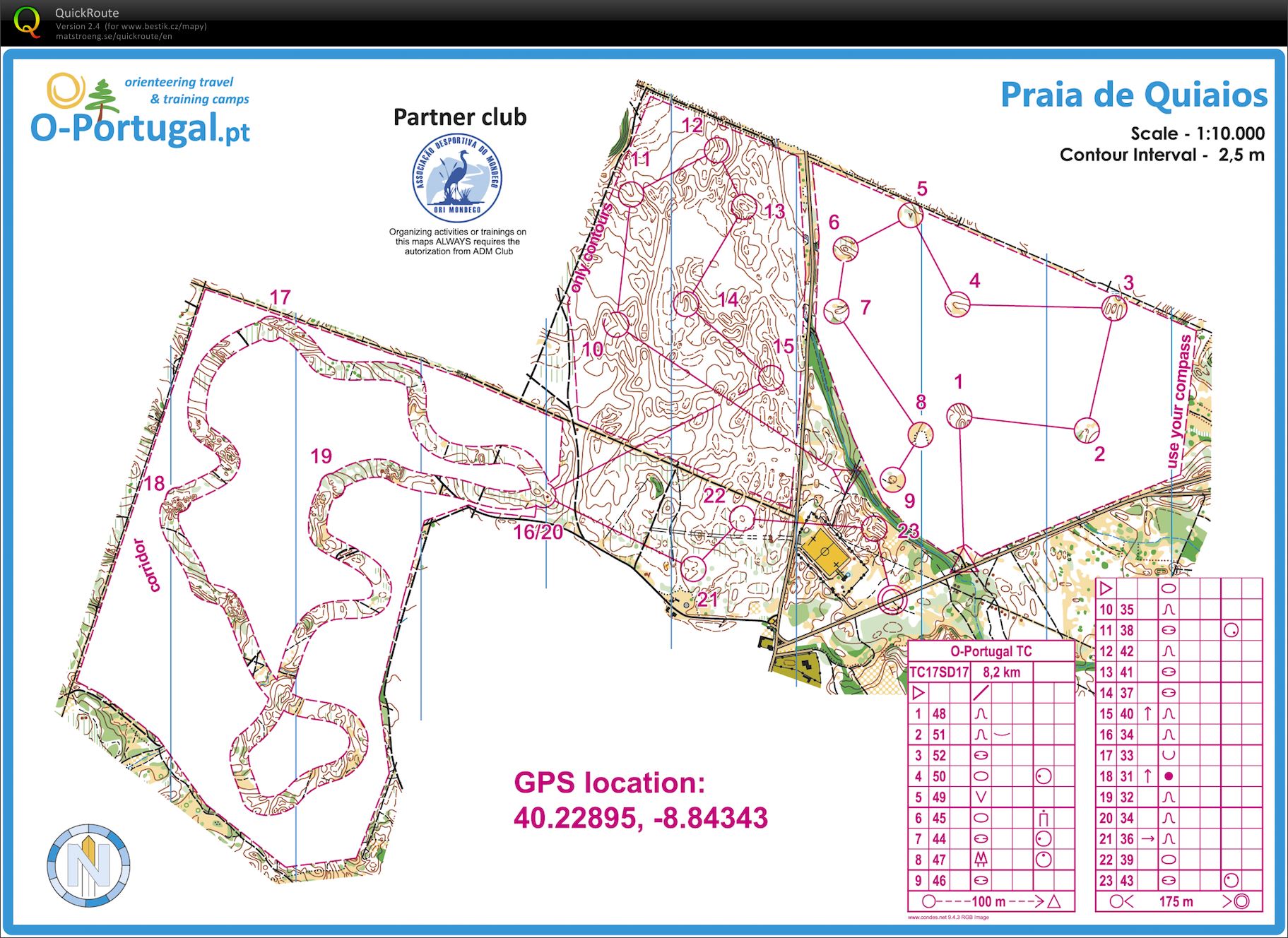 Training camp Portugal (01.03.2018)