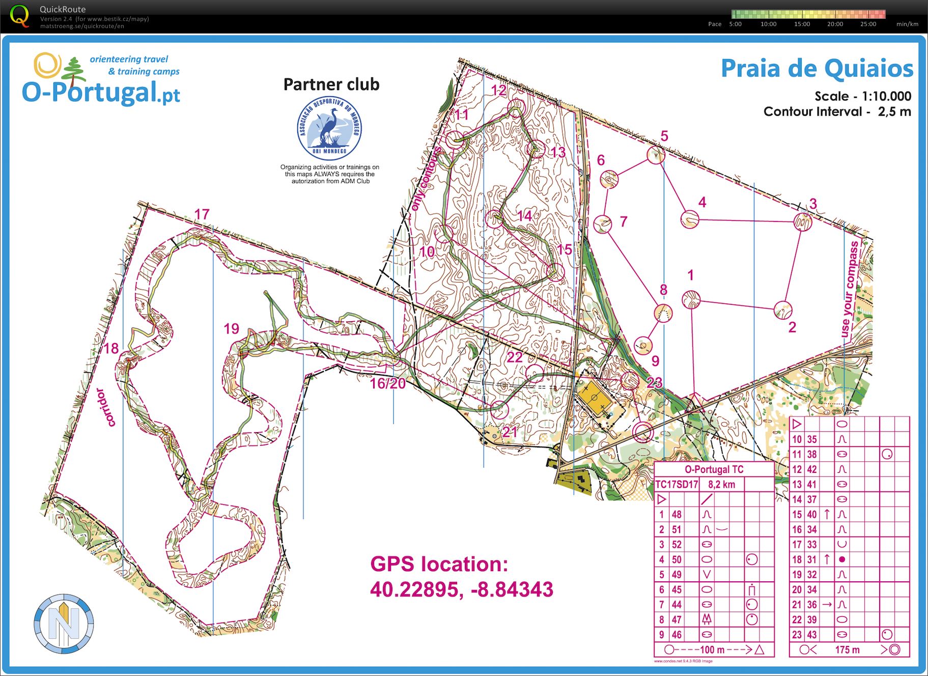 Training camp Portugal (01.03.2018)