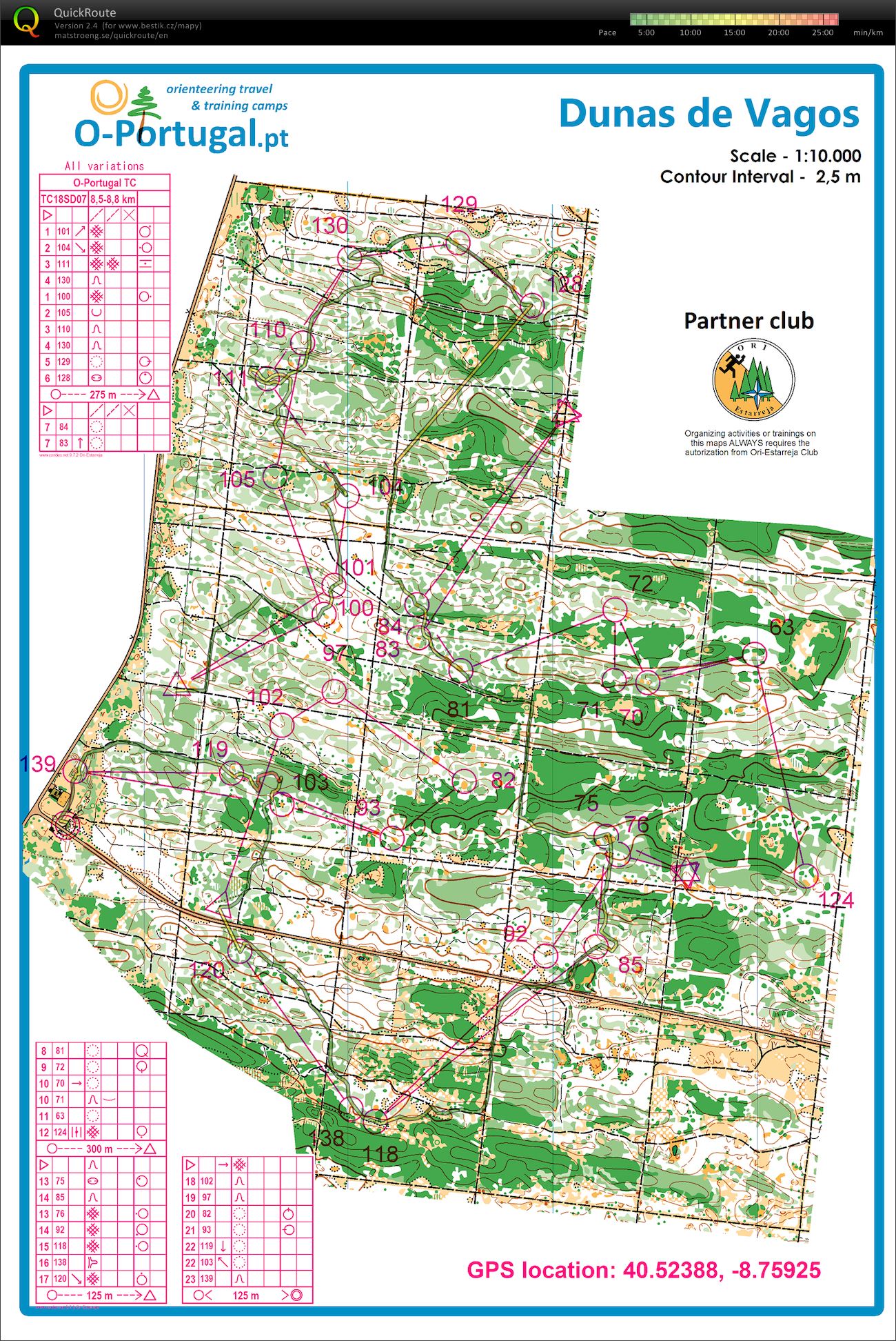 Training camp Portugal (02/03/2018)