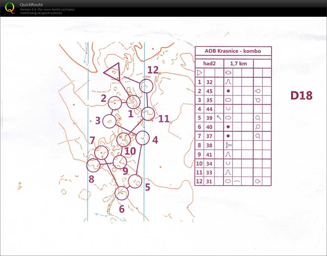 OB akademie Krasnice - vrstevnicovka (15/02/2018)