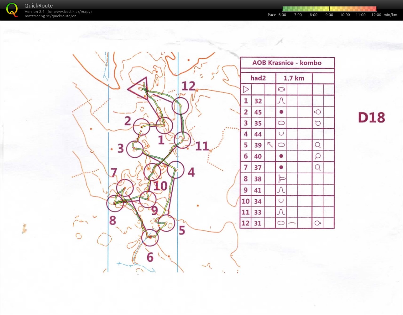 OB akademie Krasnice - vrstevnicovka (15/02/2018)