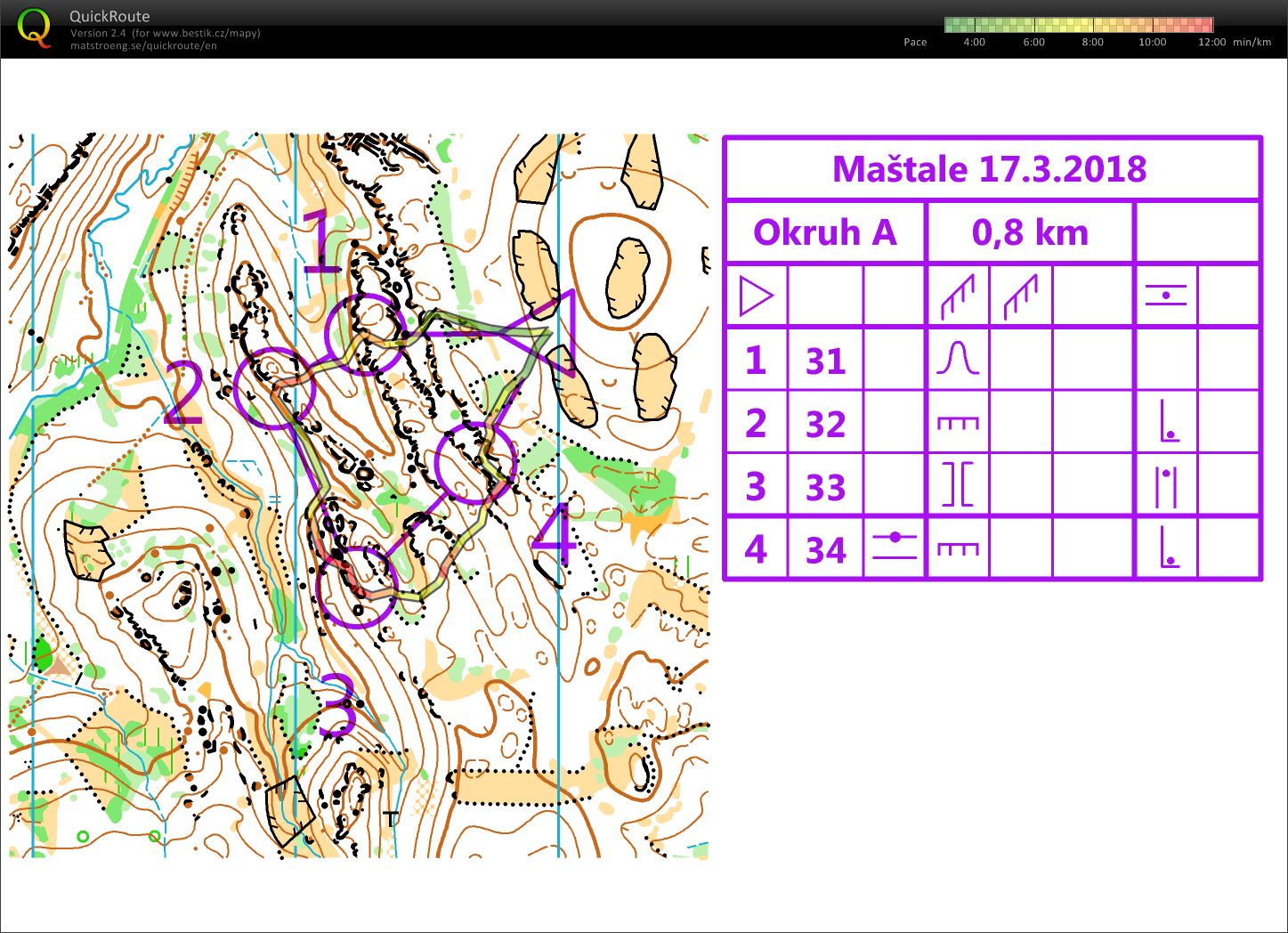 TC Mastale - loops (A) (17.03.2018)