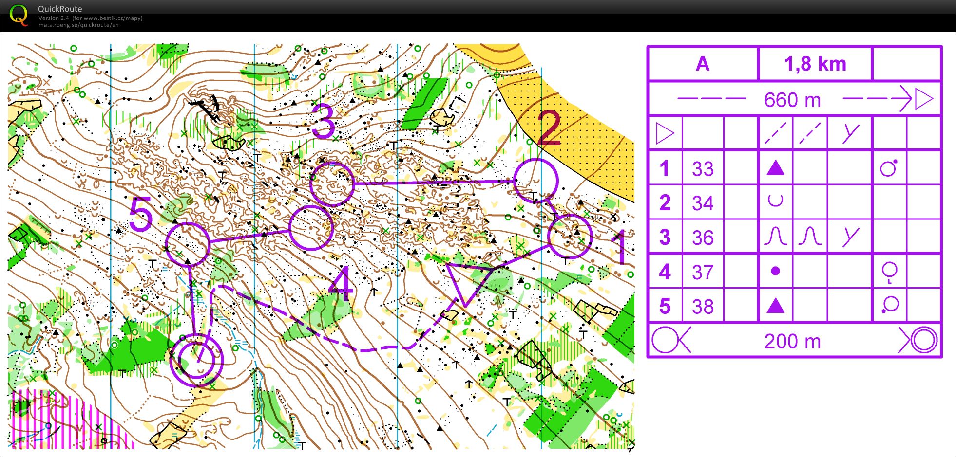 Velikonoční sustředění - seběh A (30-03-2018)