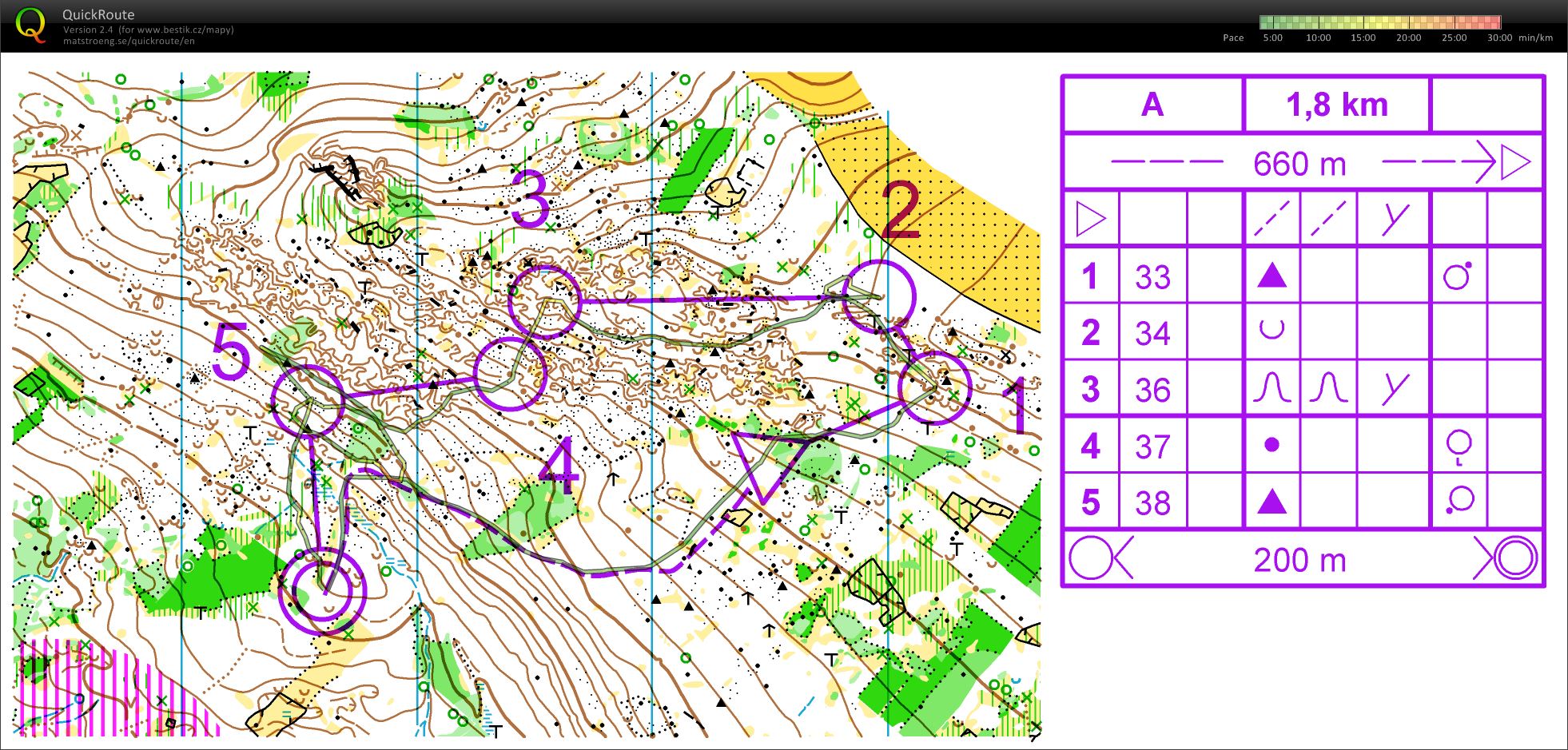 Velikonoční sustředění - seběh A (30-03-2018)