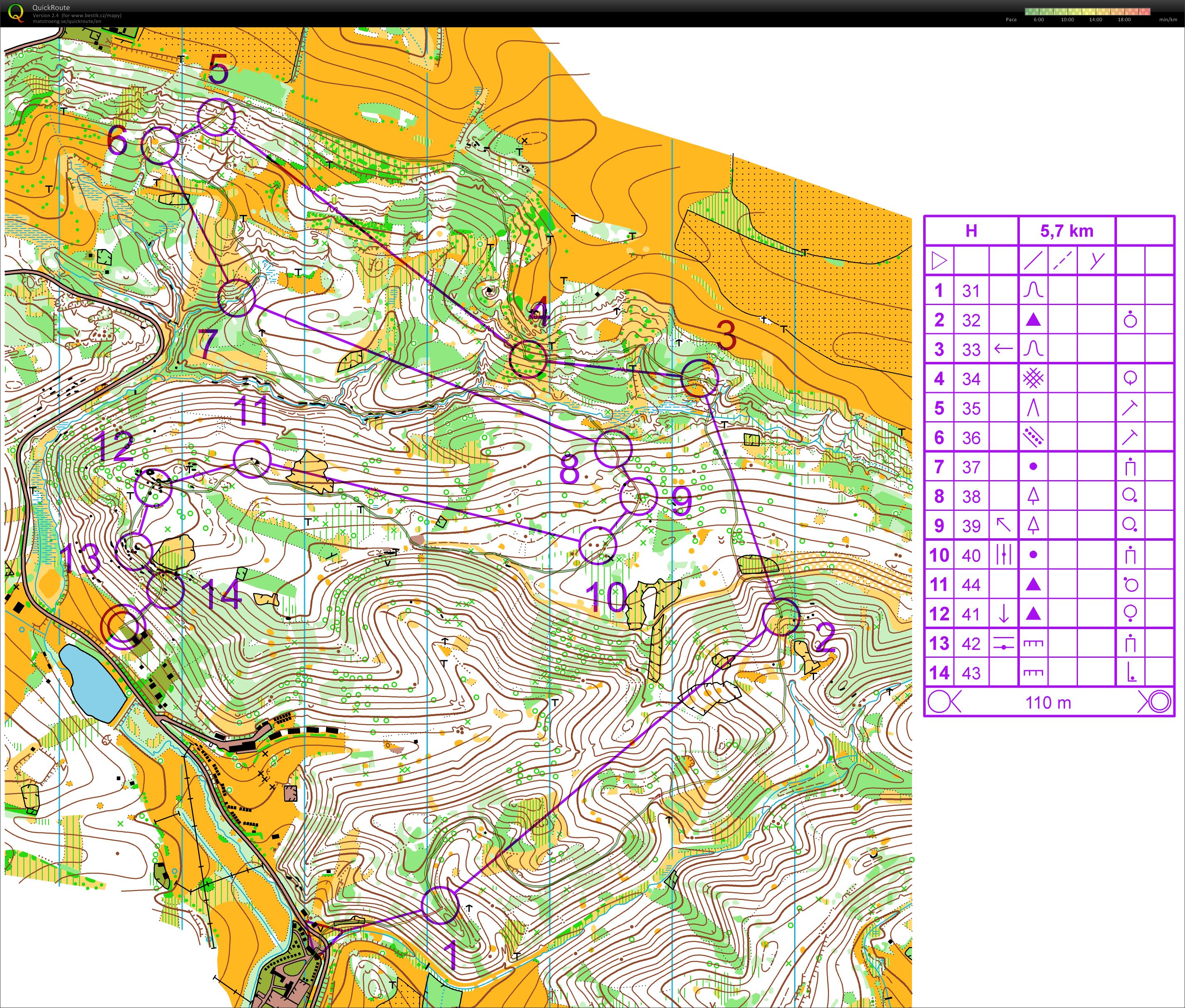 Velikonoční sustředění - paměťová sudá lichá (30/03/2018)