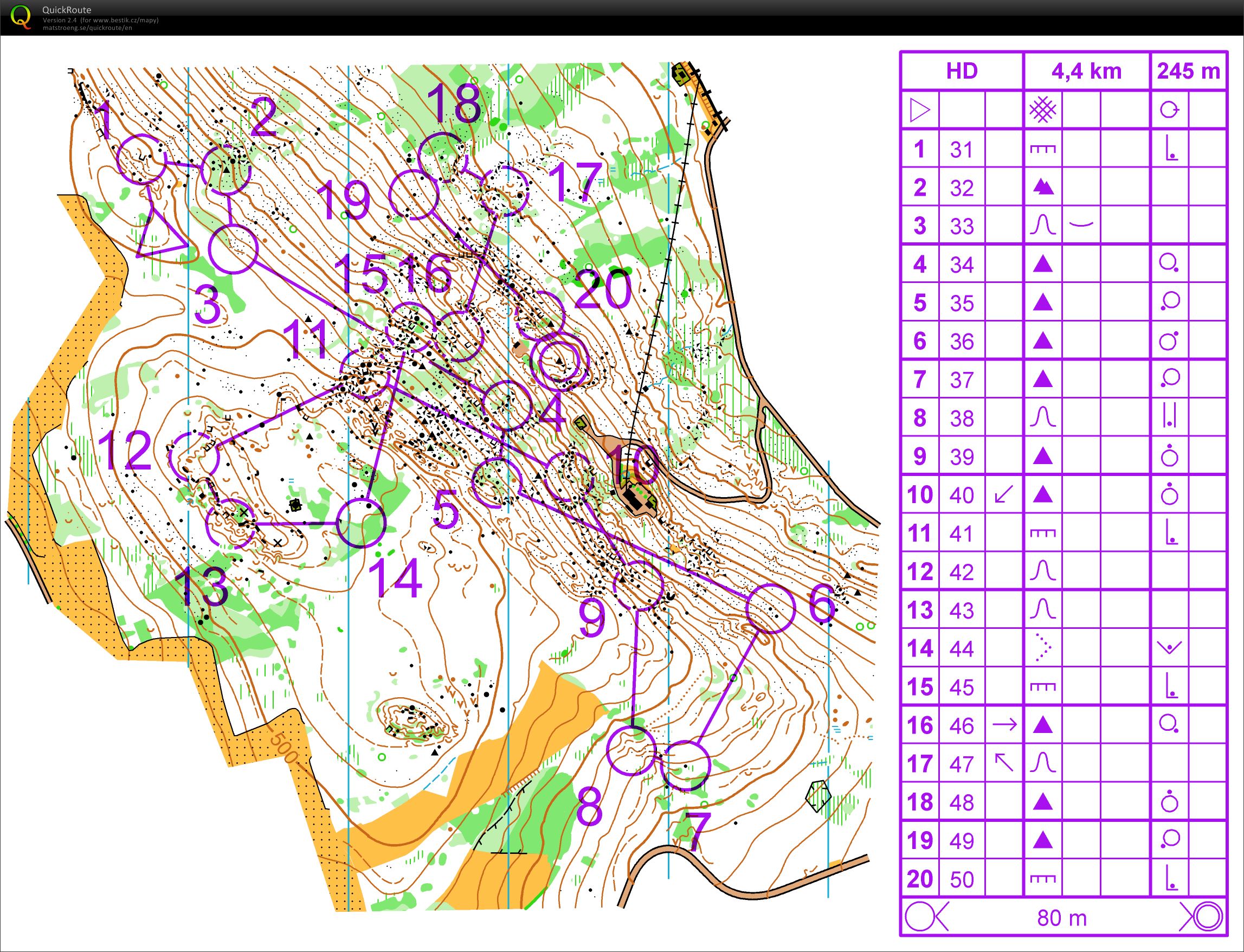 Velikonoční sustředění - middle (31/03/2018)