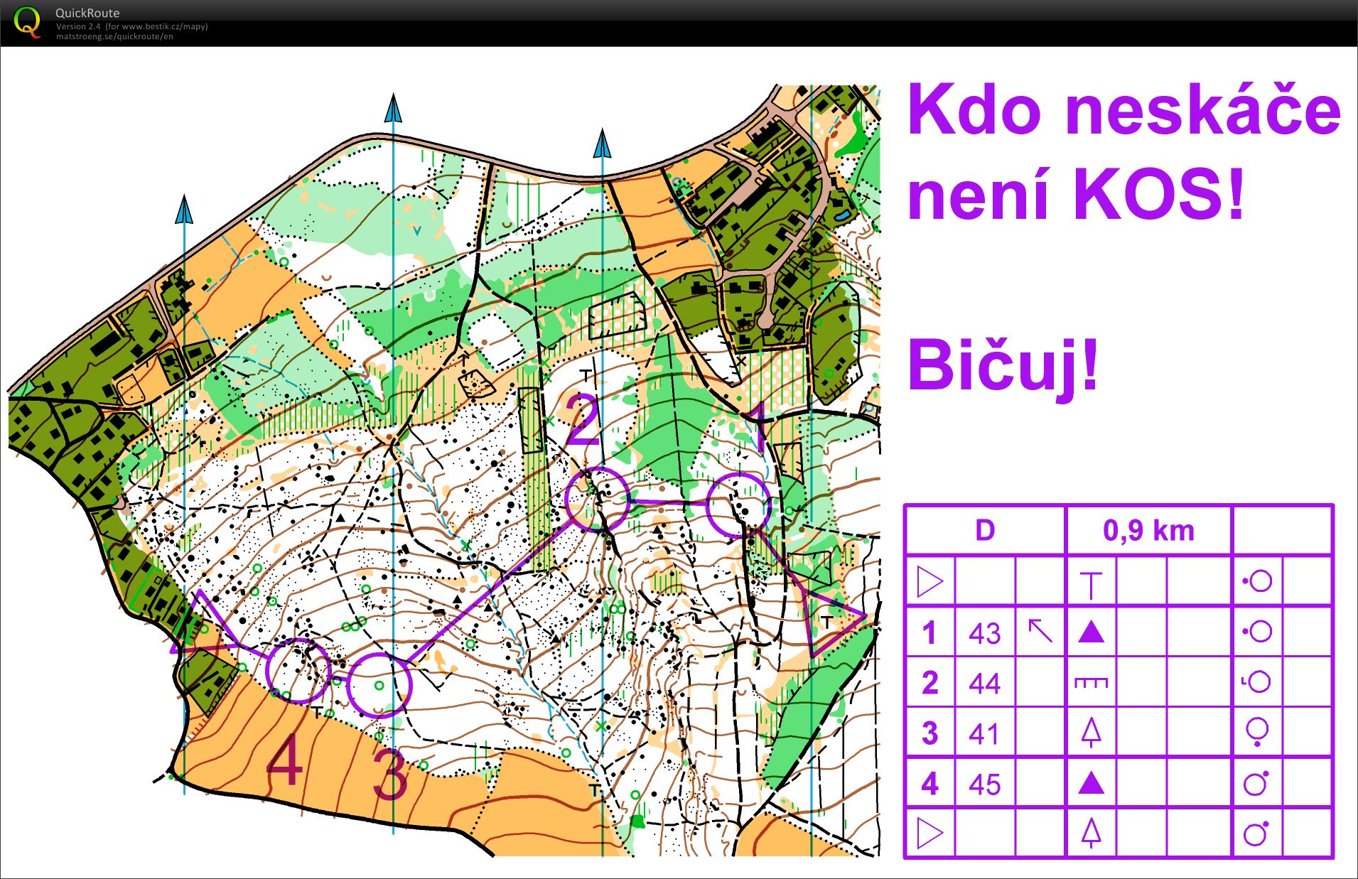 Velikonoční sustředění - semtam D (01/04/2018)