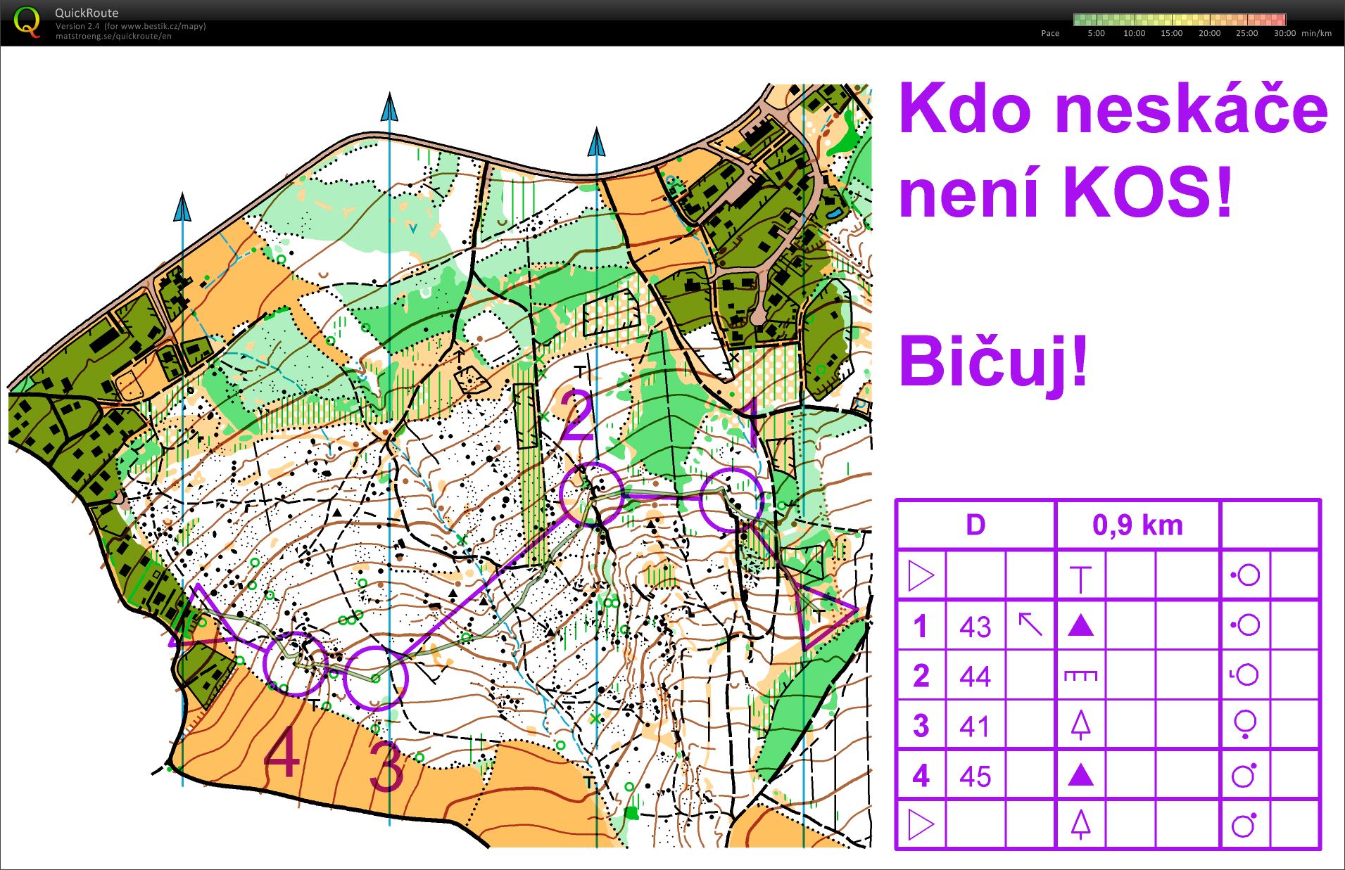 Velikonoční sustředění - semtam D (01/04/2018)